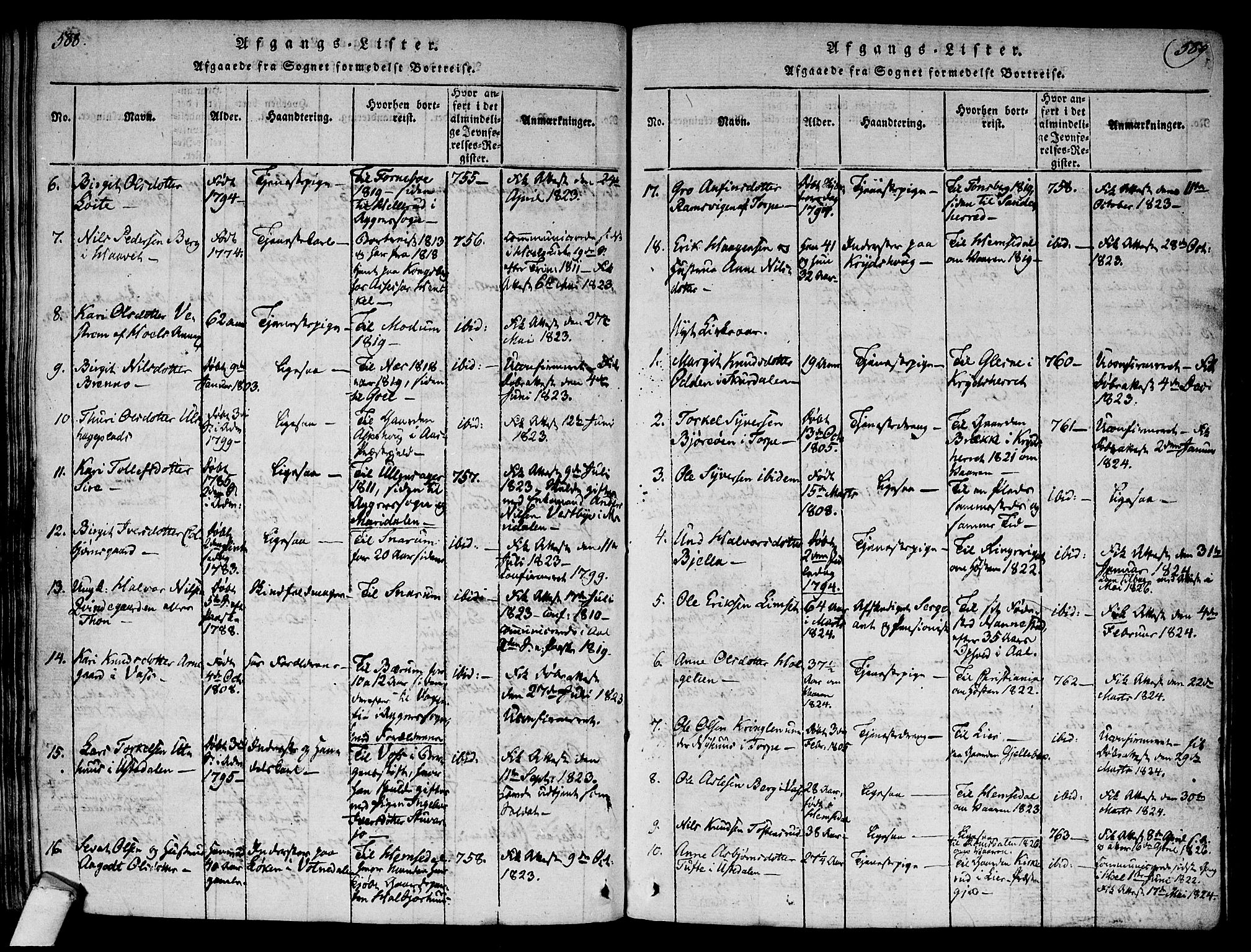 Ål kirkebøker, AV/SAKO-A-249/F/Fa/L0004: Parish register (official) no. I 4, 1815-1825, p. 588-589