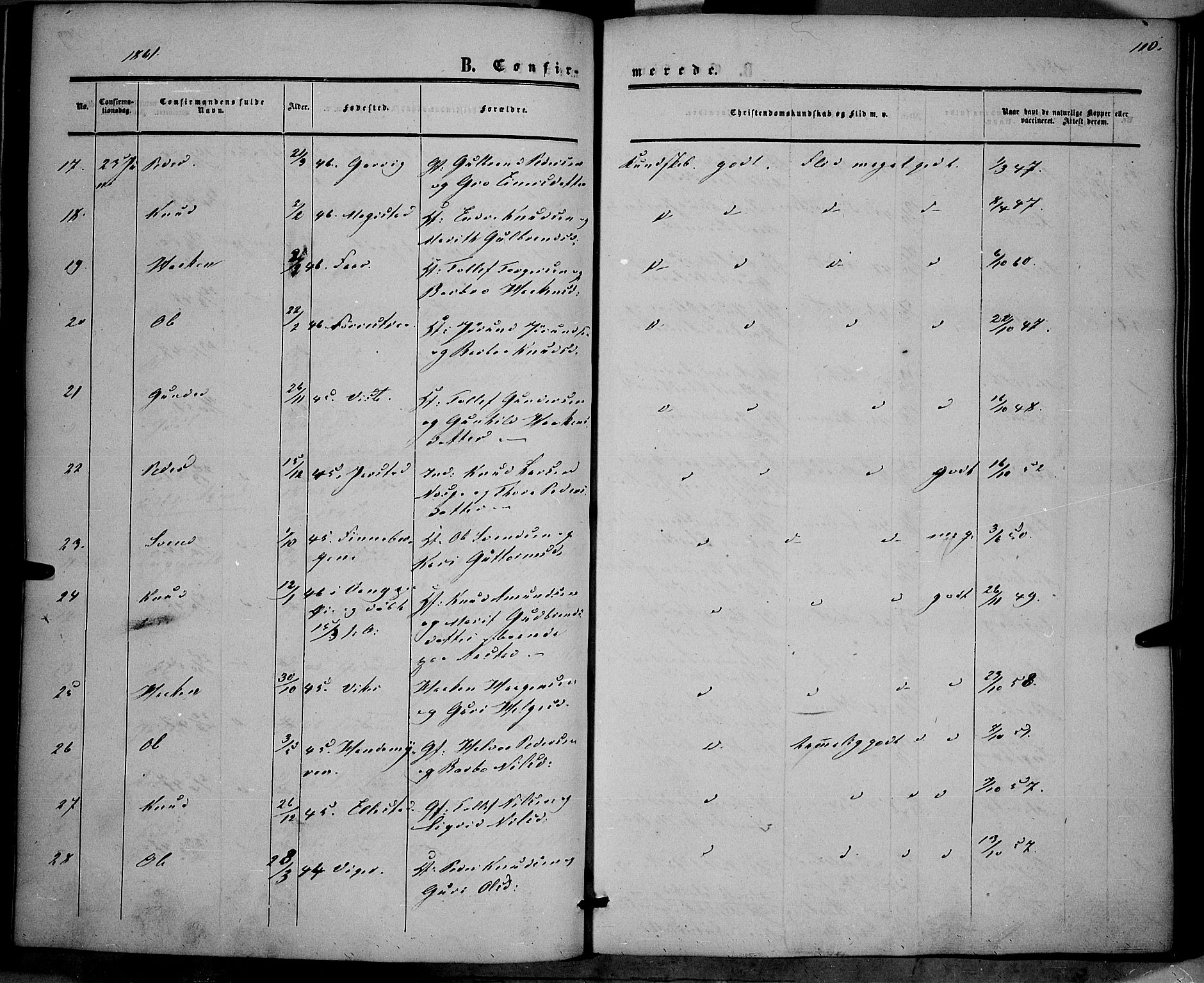 Vestre Slidre prestekontor, SAH/PREST-136/H/Ha/Haa/L0002: Parish register (official) no. 2, 1856-1864, p. 110
