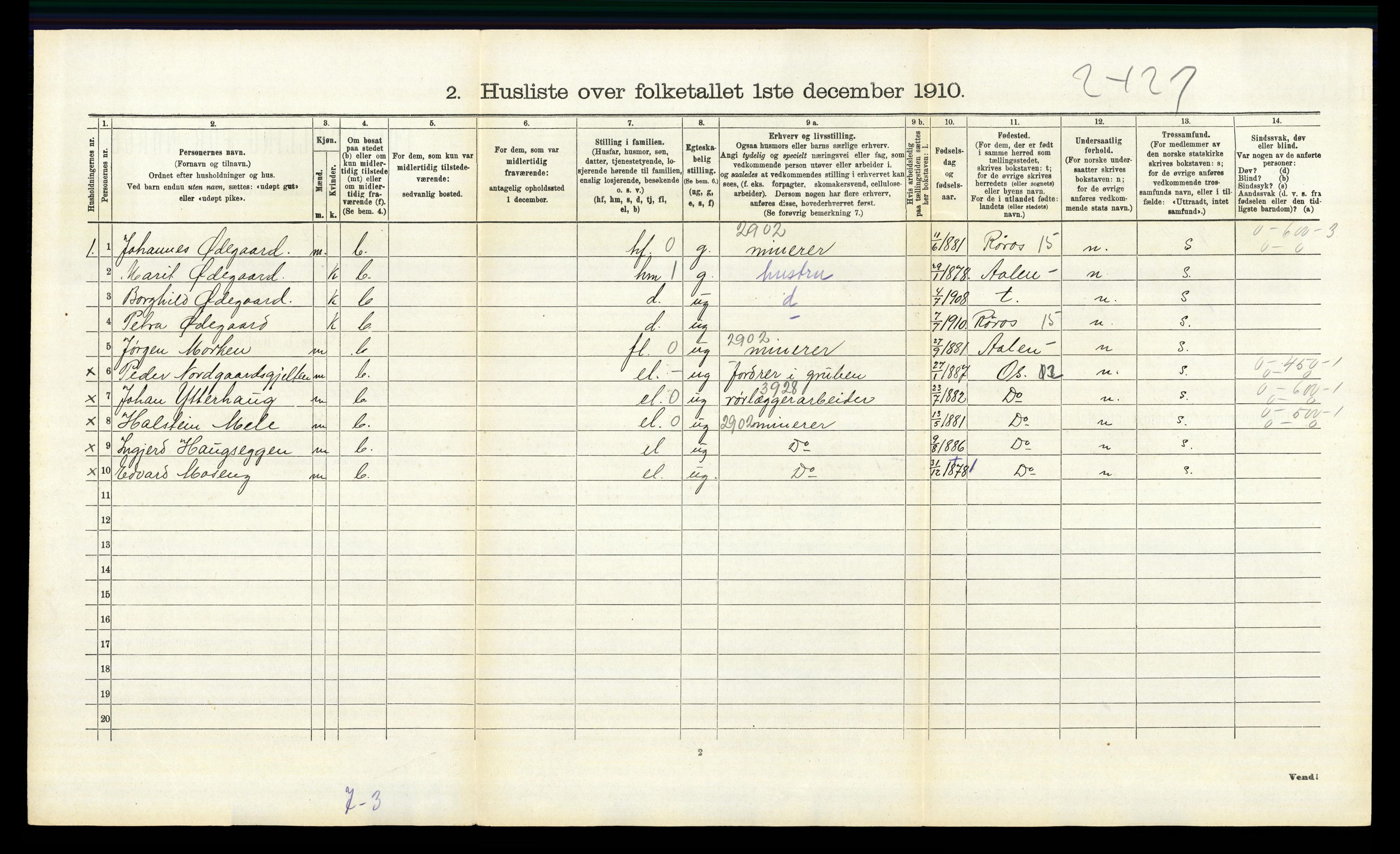 RA, 1910 census for Lille Elvedalen, 1910, p. 1208