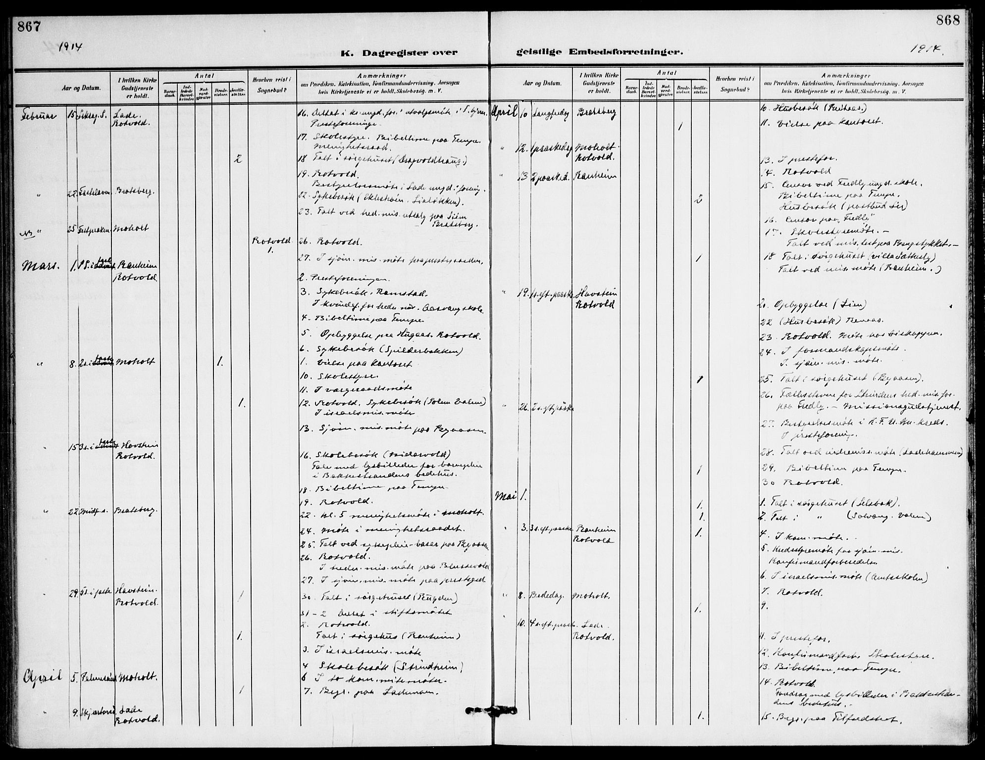 Ministerialprotokoller, klokkerbøker og fødselsregistre - Sør-Trøndelag, AV/SAT-A-1456/607/L0320: Parish register (official) no. 607A04, 1907-1915, p. 867-868