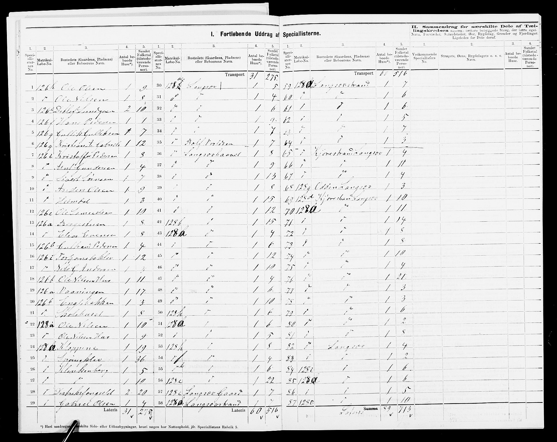 SAK, 1875 census for 0918P Austre Moland, 1875, p. 38