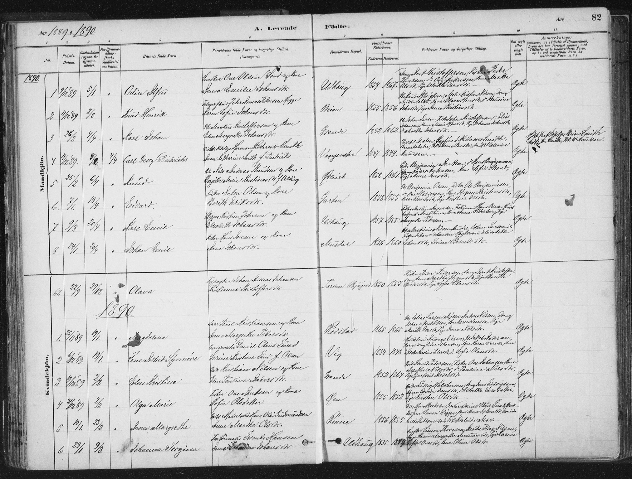 Ministerialprotokoller, klokkerbøker og fødselsregistre - Sør-Trøndelag, SAT/A-1456/659/L0739: Parish register (official) no. 659A09, 1879-1893, p. 82