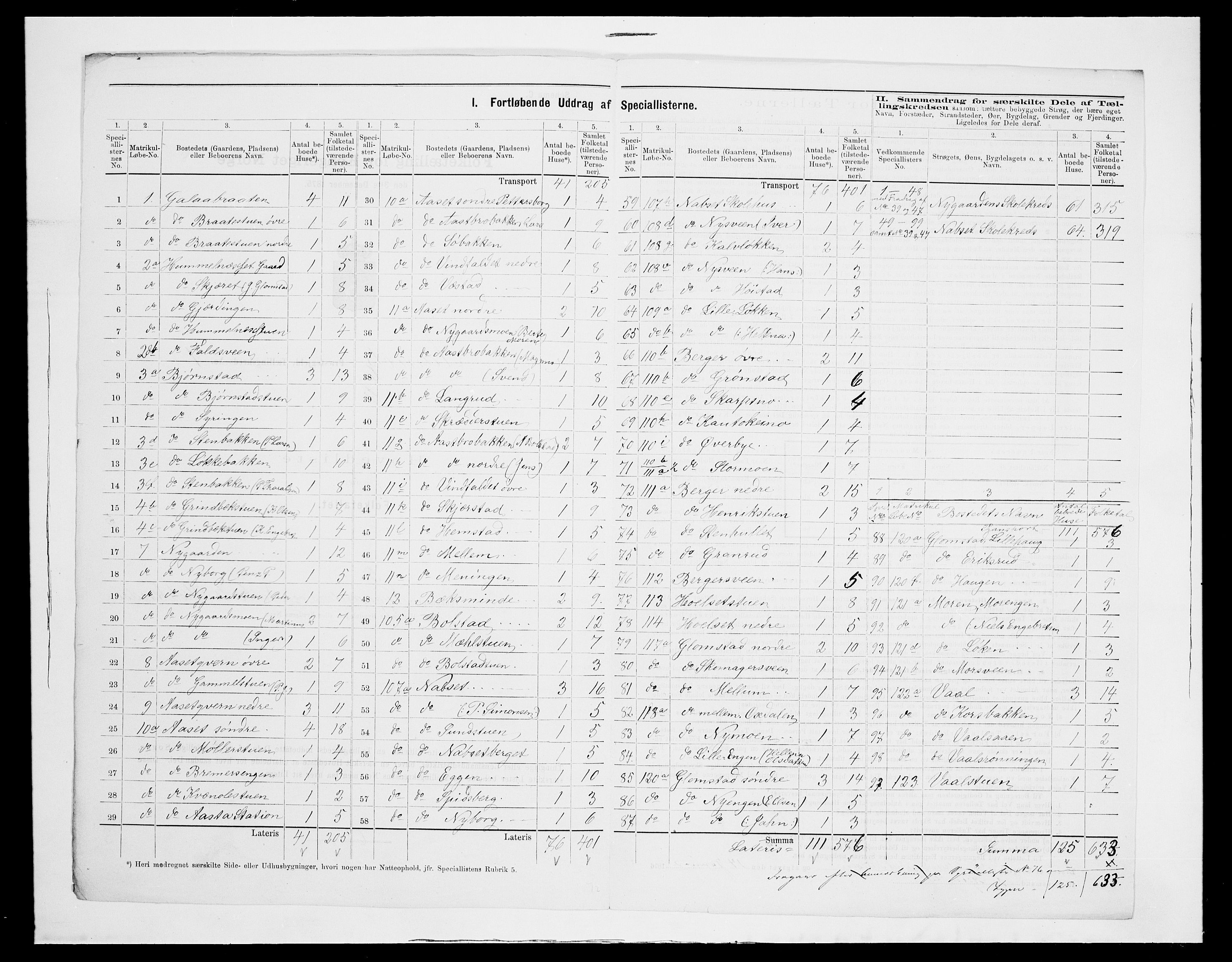 SAH, 1875 census for 0429P Åmot, 1875, p. 23