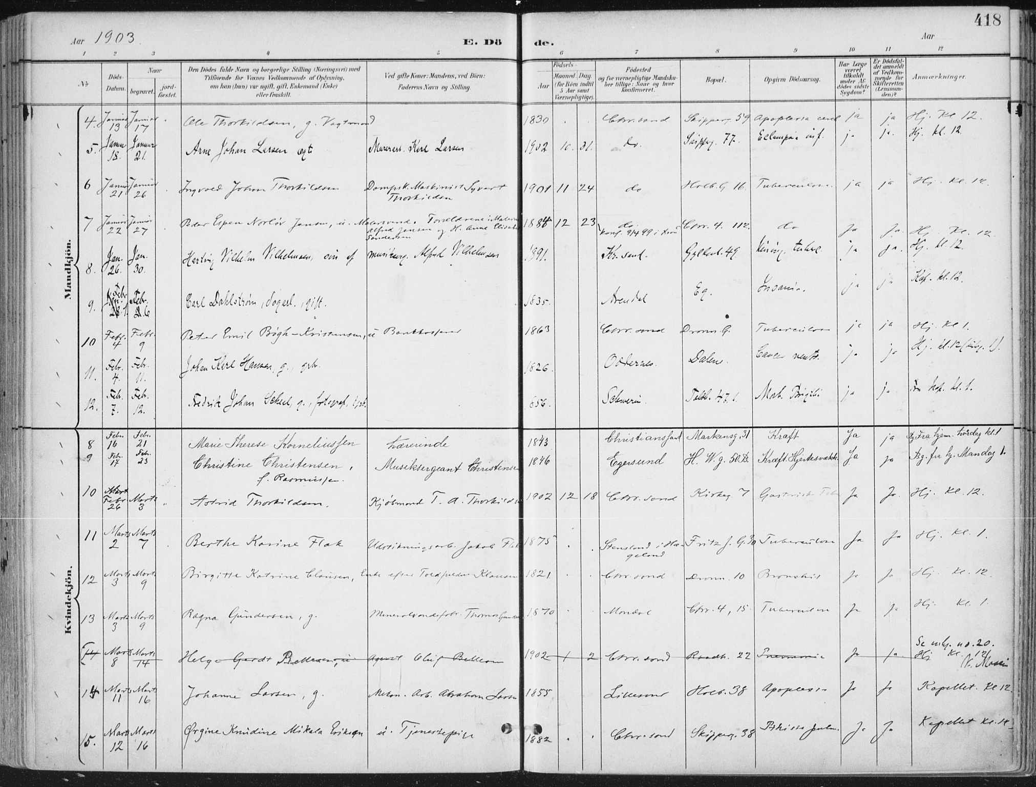 Kristiansand domprosti, AV/SAK-1112-0006/F/Fa/L0021: Parish register (official) no. A 20, 1898-1908, p. 418