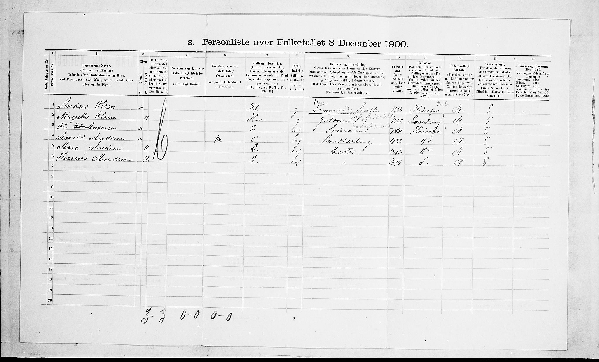 SAKO, 1900 census for Solum, 1900, p. 352