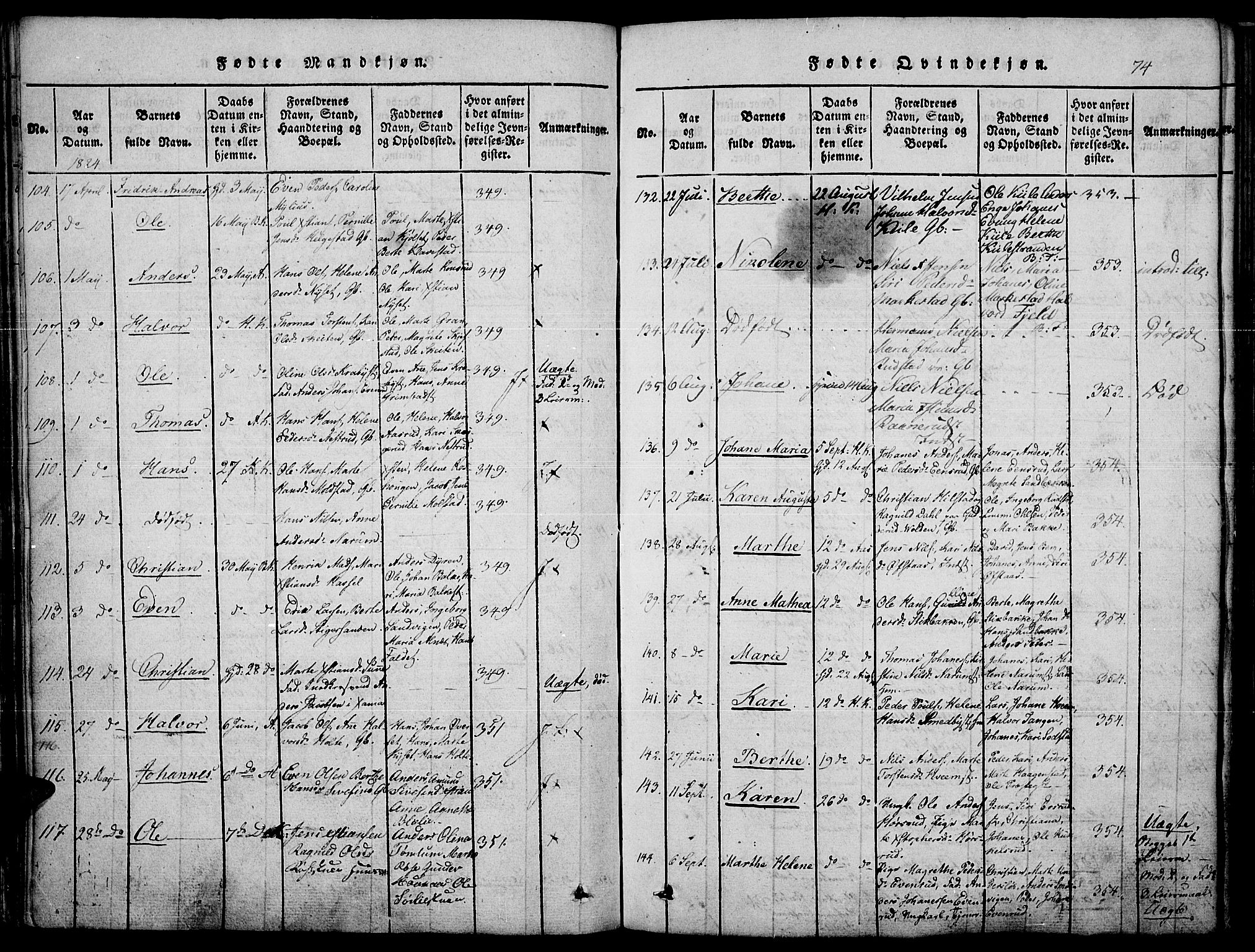 Toten prestekontor, AV/SAH-PREST-102/H/Ha/Haa/L0010: Parish register (official) no. 10, 1820-1828, p. 74