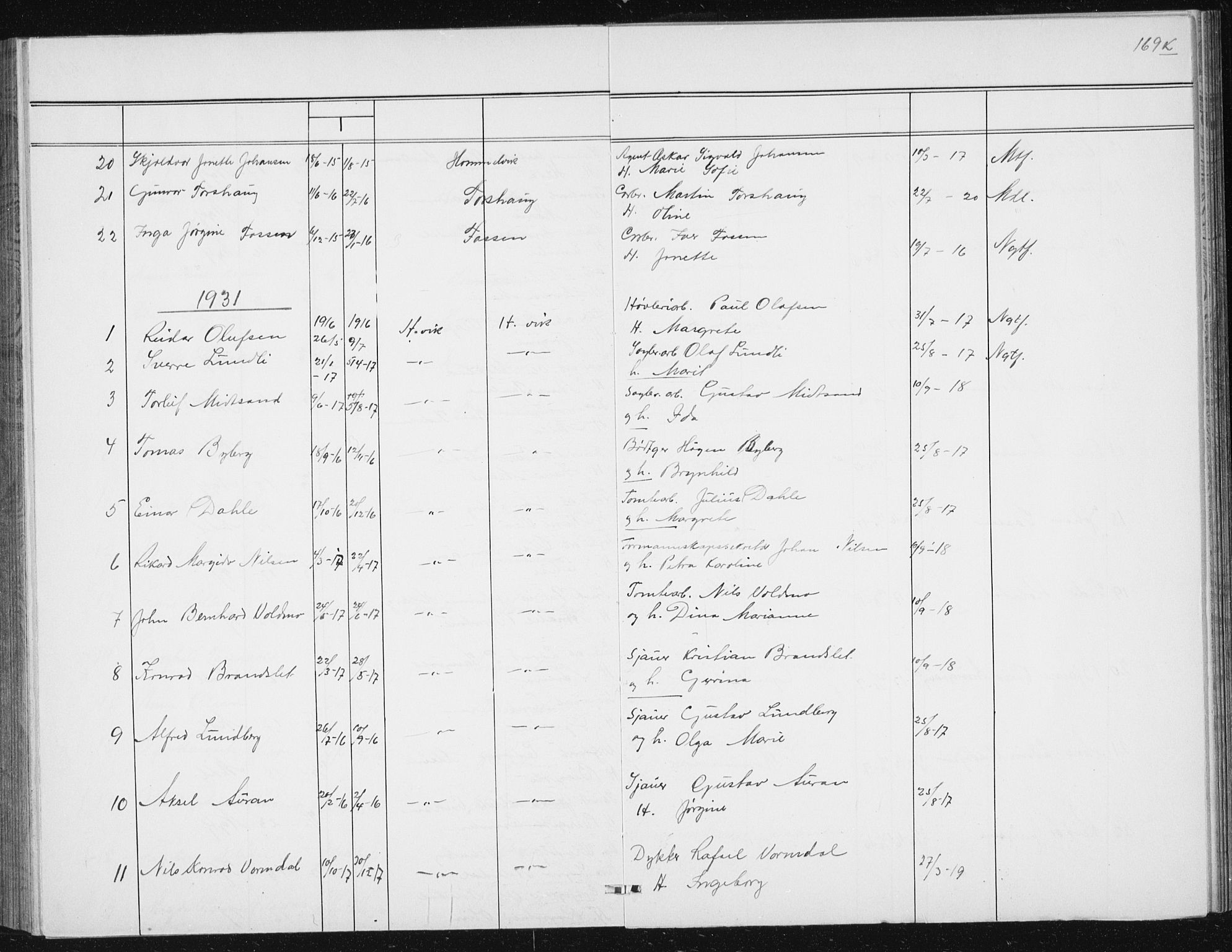 Ministerialprotokoller, klokkerbøker og fødselsregistre - Sør-Trøndelag, SAT/A-1456/617/L0431: Parish register (copy) no. 617C02, 1910-1936, p. 169