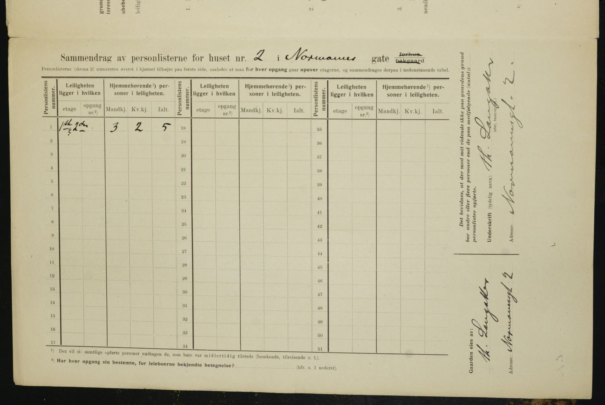 OBA, Municipal Census 1910 for Kristiania, 1910, p. 70538