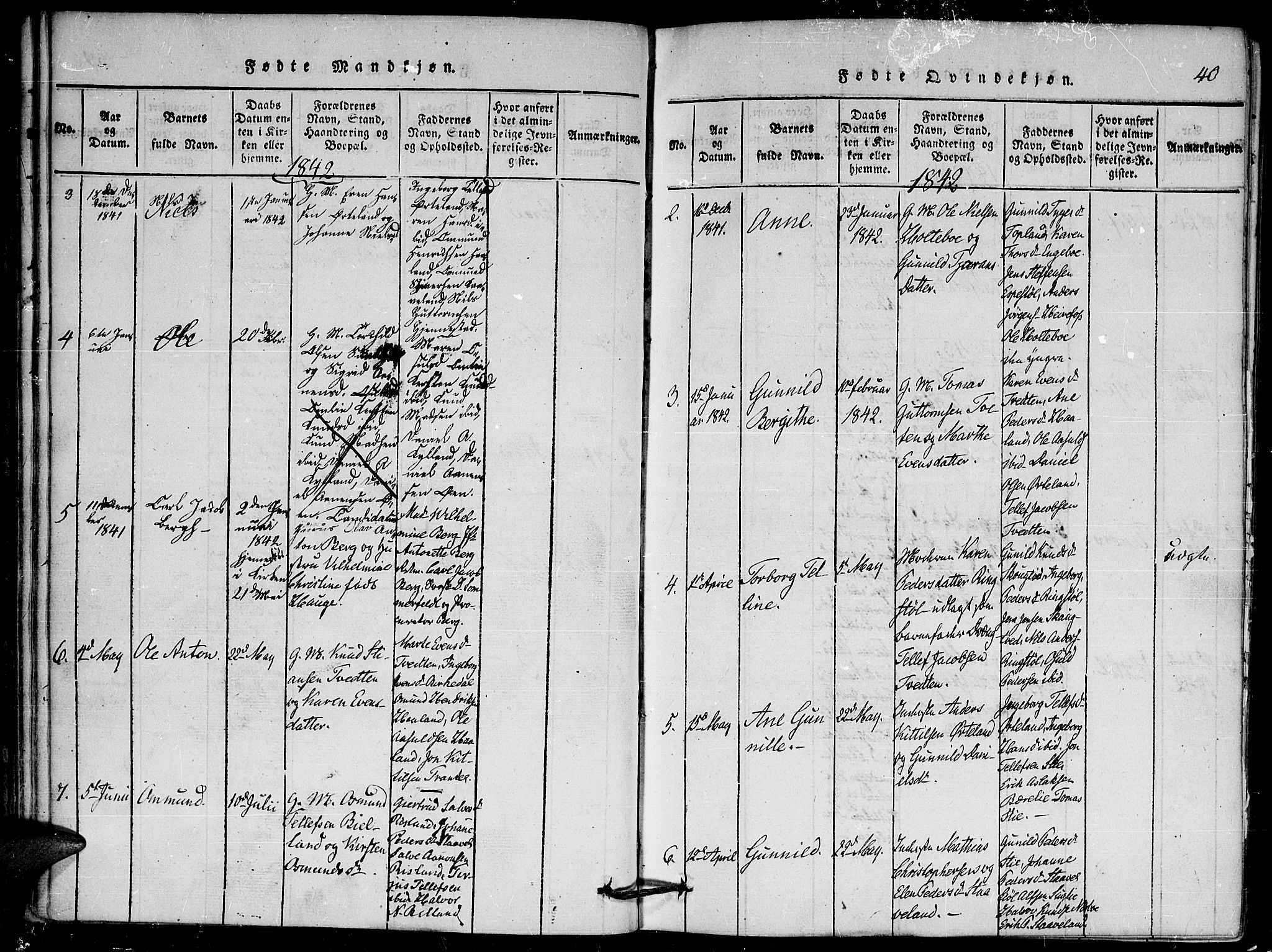 Herefoss sokneprestkontor, AV/SAK-1111-0019/F/Fa/Faa/L0001: Parish register (official) no. A 1, 1816-1860, p. 40