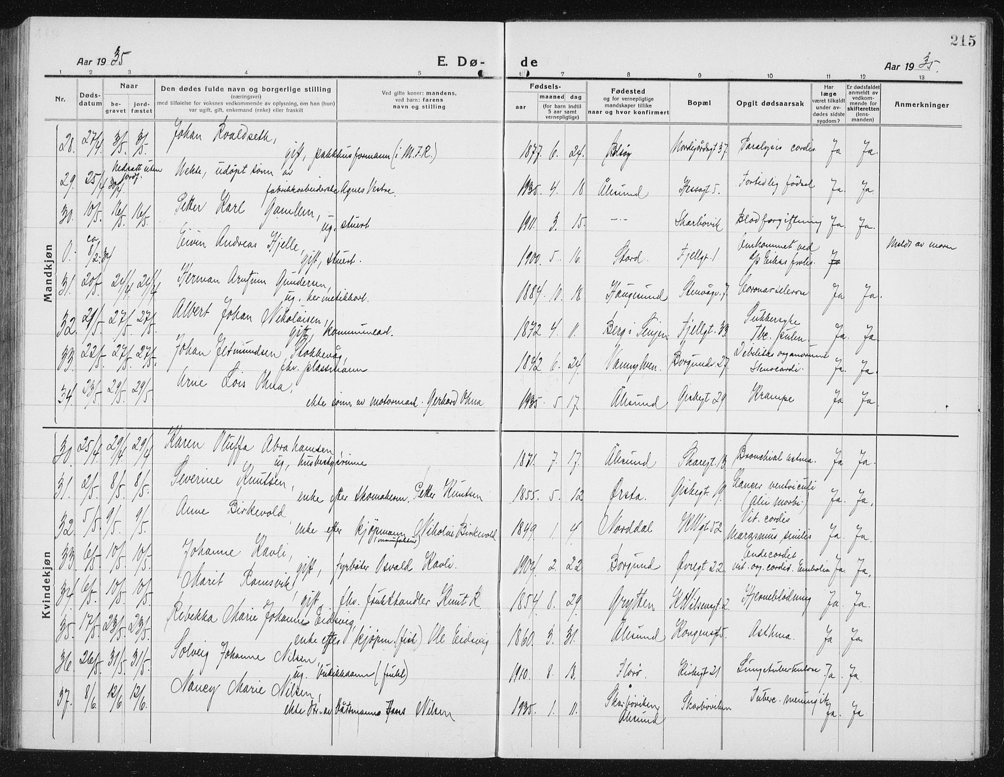 Ministerialprotokoller, klokkerbøker og fødselsregistre - Møre og Romsdal, AV/SAT-A-1454/529/L0474: Parish register (copy) no. 529C11, 1918-1938, p. 215