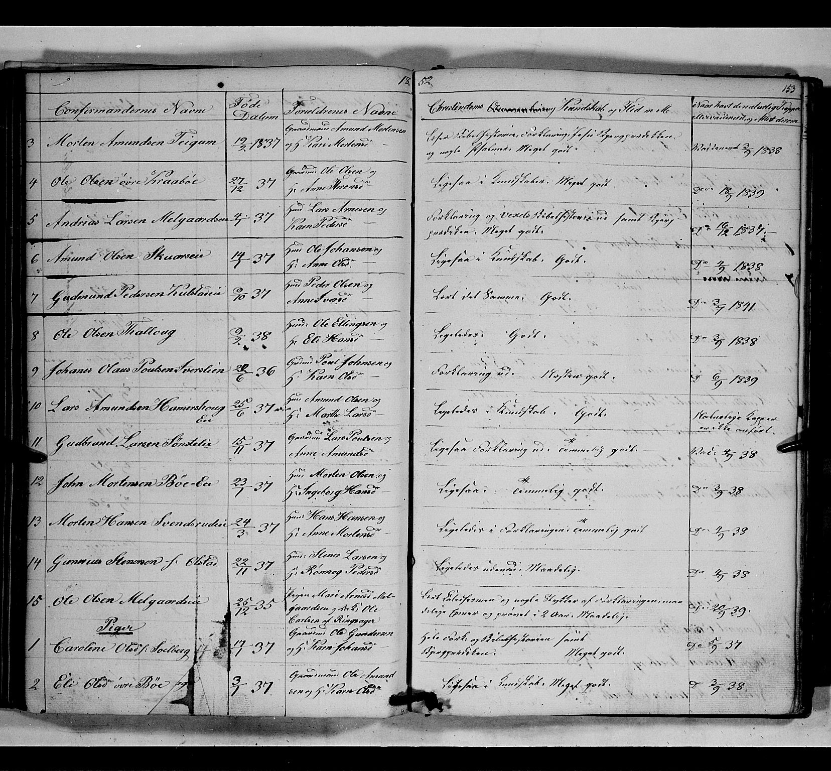 Gausdal prestekontor, SAH/PREST-090/H/Ha/Hab/L0005: Parish register (copy) no. 5, 1846-1867, p. 153