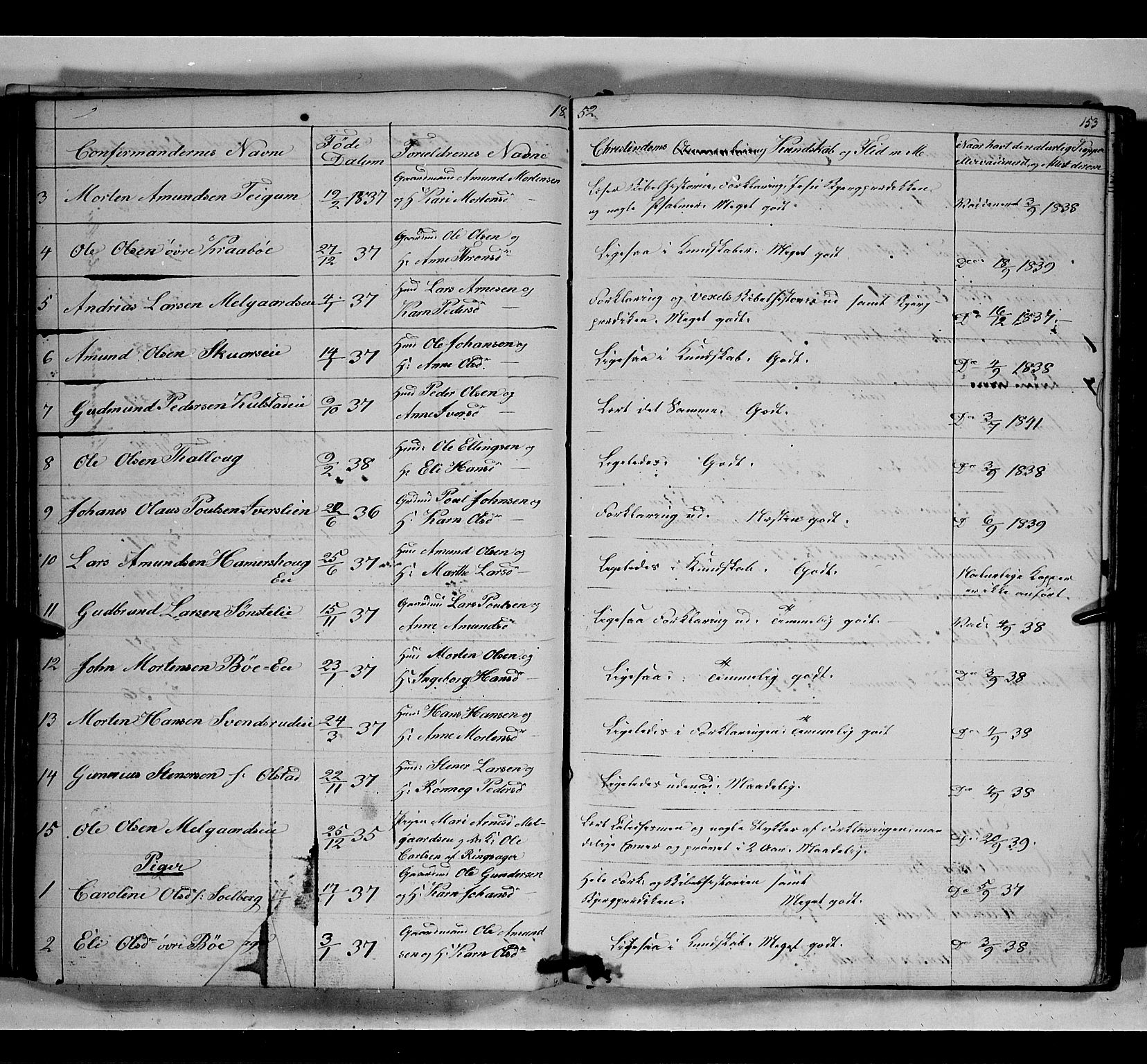 Gausdal prestekontor, AV/SAH-PREST-090/H/Ha/Hab/L0005: Parish register (copy) no. 5, 1846-1867, p. 153