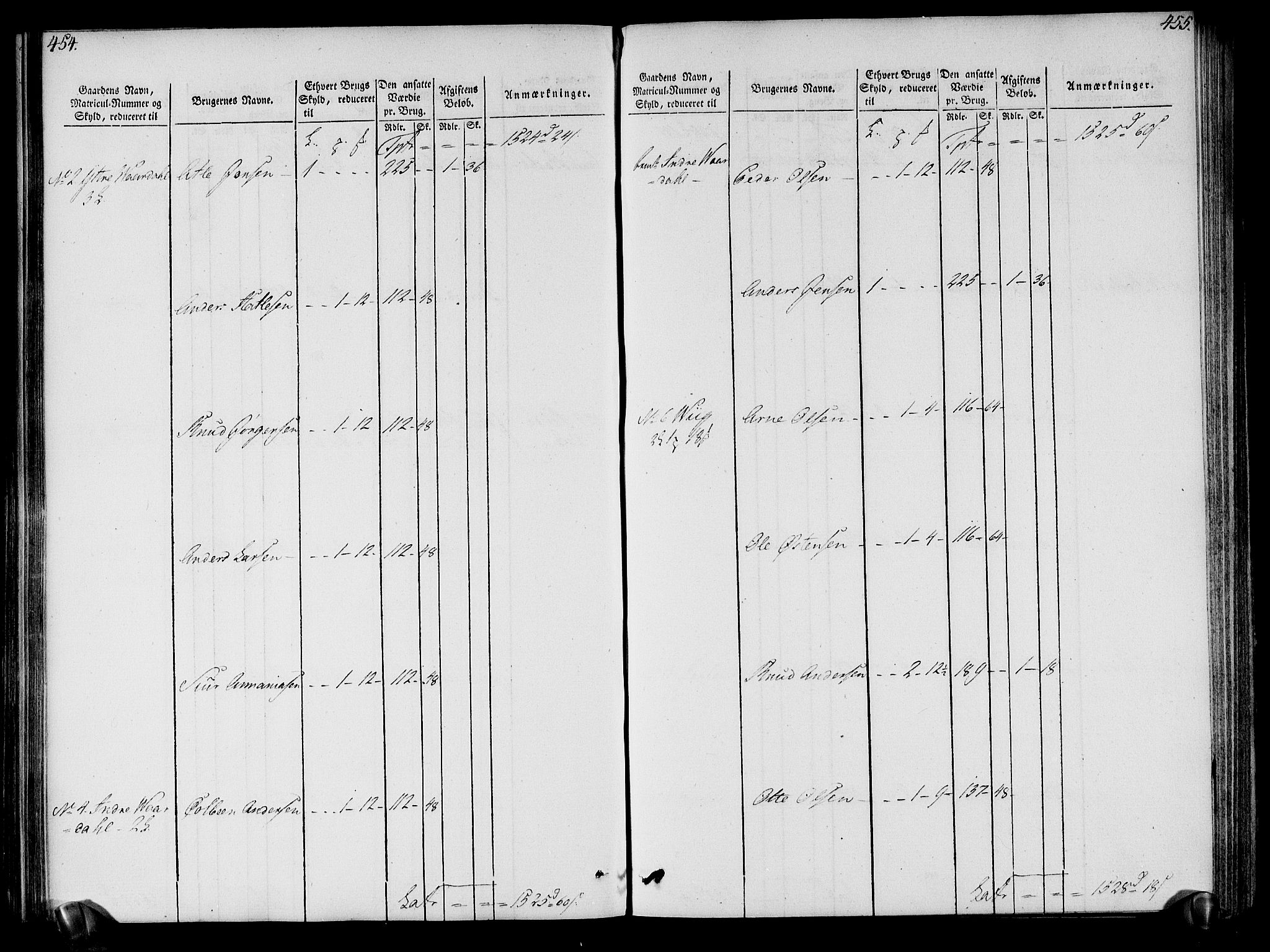 Rentekammeret inntil 1814, Realistisk ordnet avdeling, AV/RA-EA-4070/N/Ne/Nea/L0121: Sunn- og Nordfjord fogderi. Oppebørselsregister, 1803-1804, p. 231