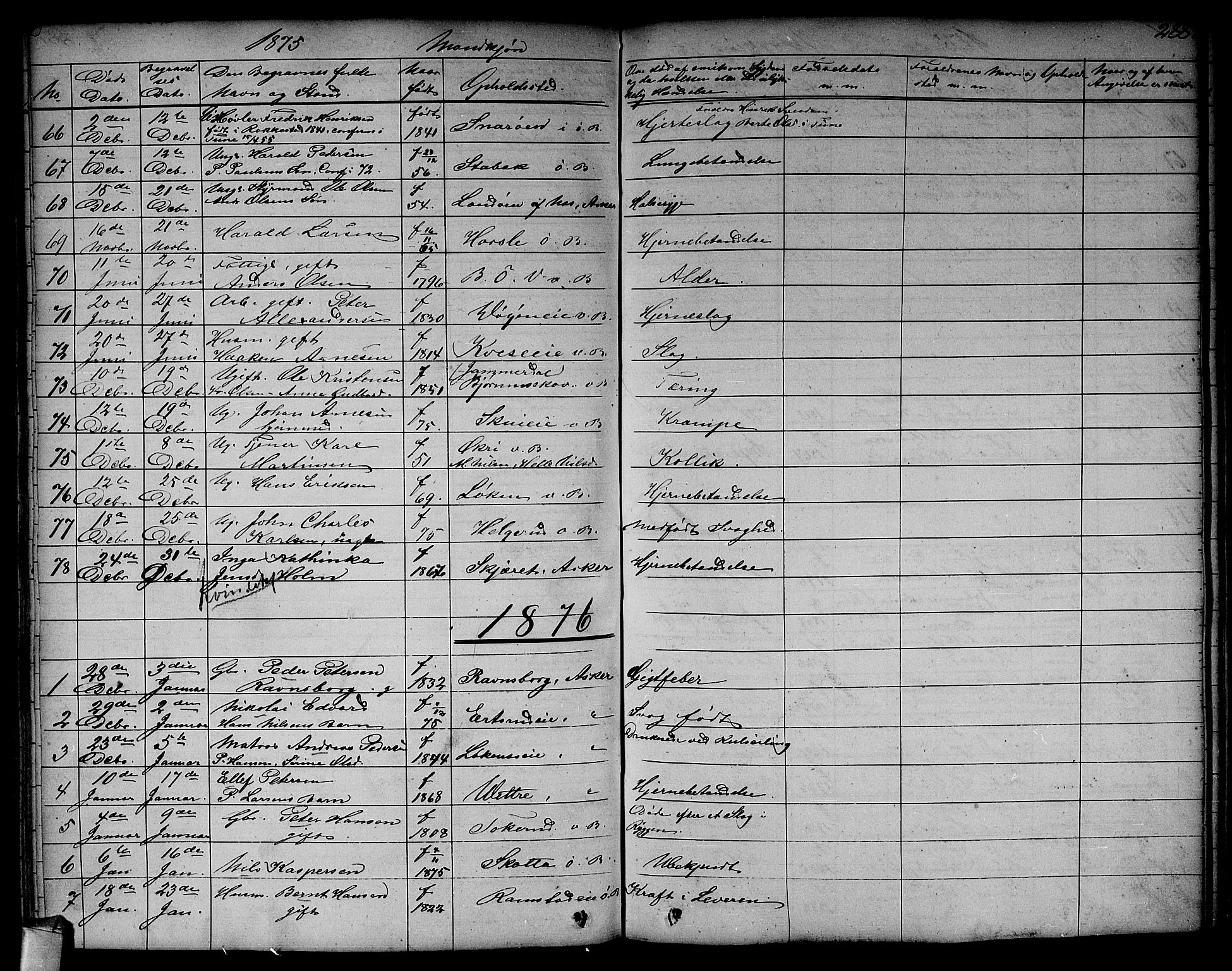 Asker prestekontor Kirkebøker, SAO/A-10256a/F/Fa/L0011: Parish register (official) no. I 11, 1825-1878, p. 288