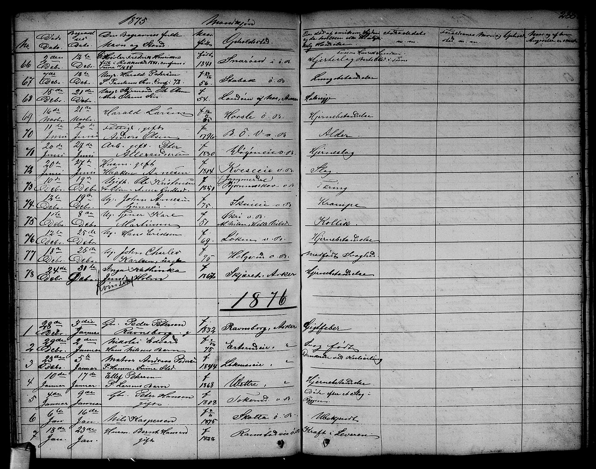 Asker prestekontor Kirkebøker, AV/SAO-A-10256a/F/Fa/L0011: Parish register (official) no. I 11, 1825-1878, p. 288