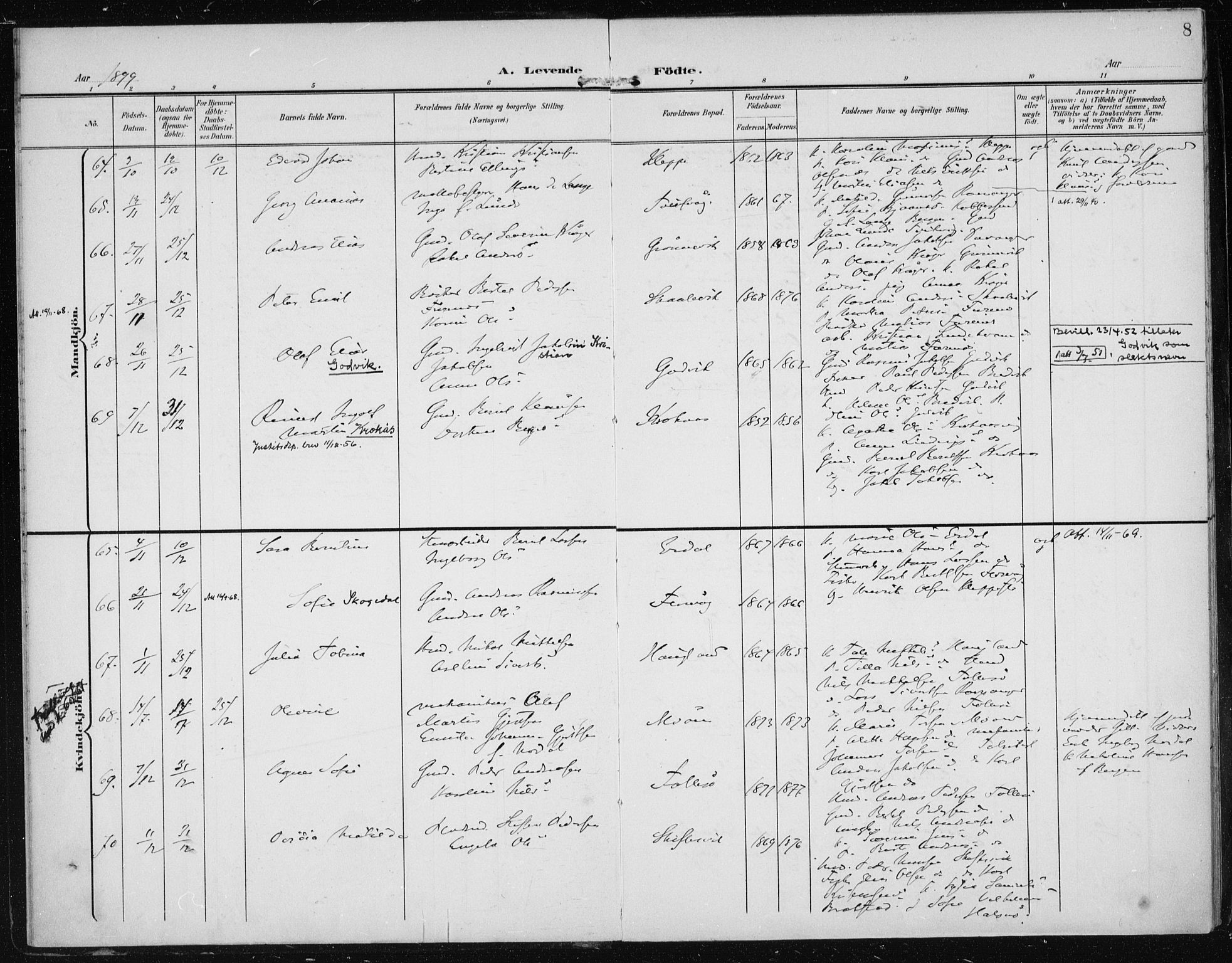 Askøy Sokneprestembete, AV/SAB-A-74101/H/Ha/Haa/Haac/L0001: Parish register (official) no. C 1, 1899-1905, p. 8