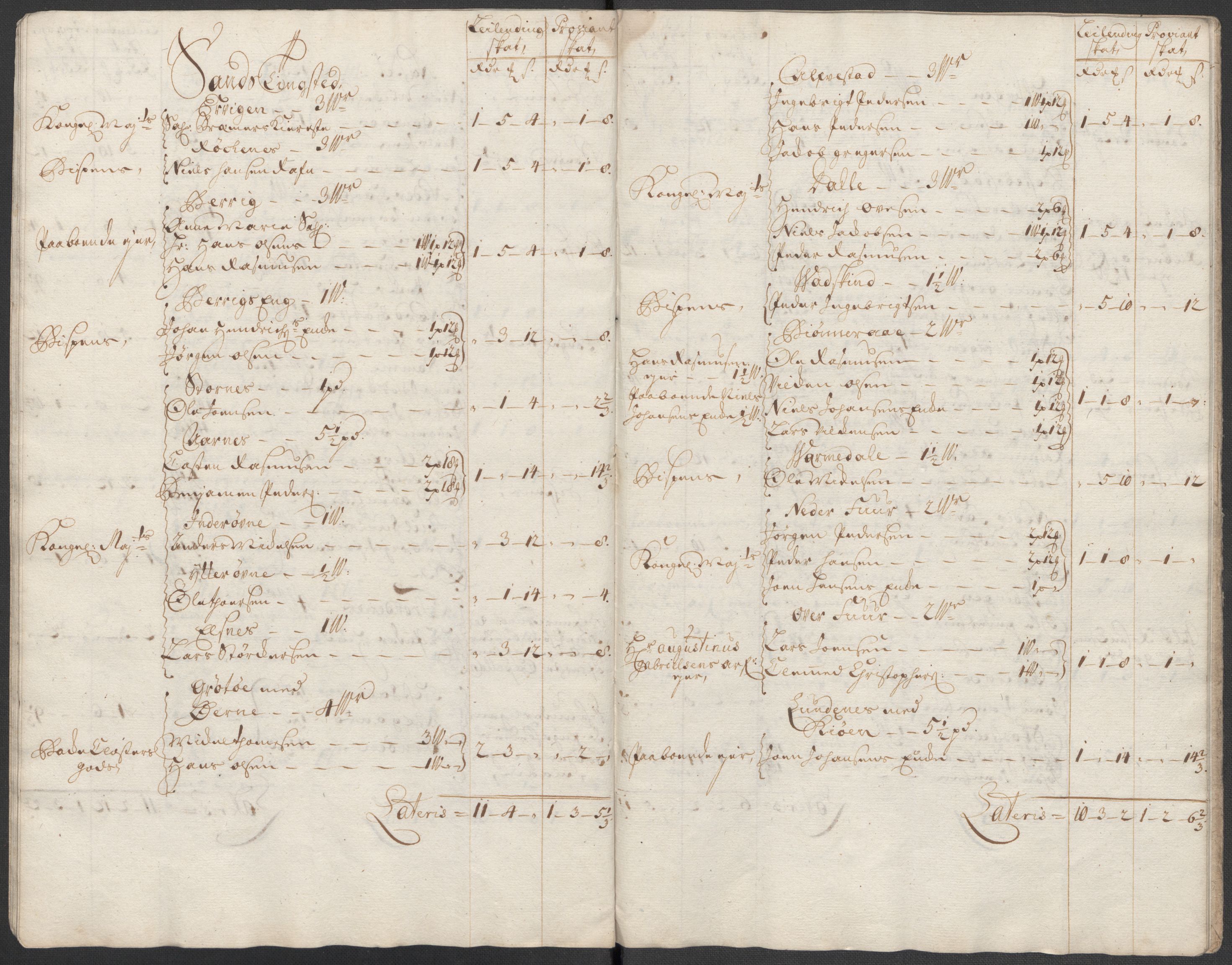 Rentekammeret inntil 1814, Reviderte regnskaper, Fogderegnskap, RA/EA-4092/R68/L4761: Fogderegnskap Senja og Troms, 1715, p. 42