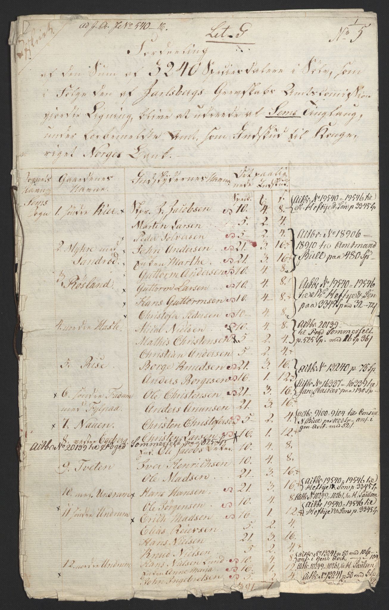 Sølvskatten 1816, NOBA/SOLVSKATTEN/A/L0022: Bind 23: Jarlsberg fogderi, 1816-1824, p. 64