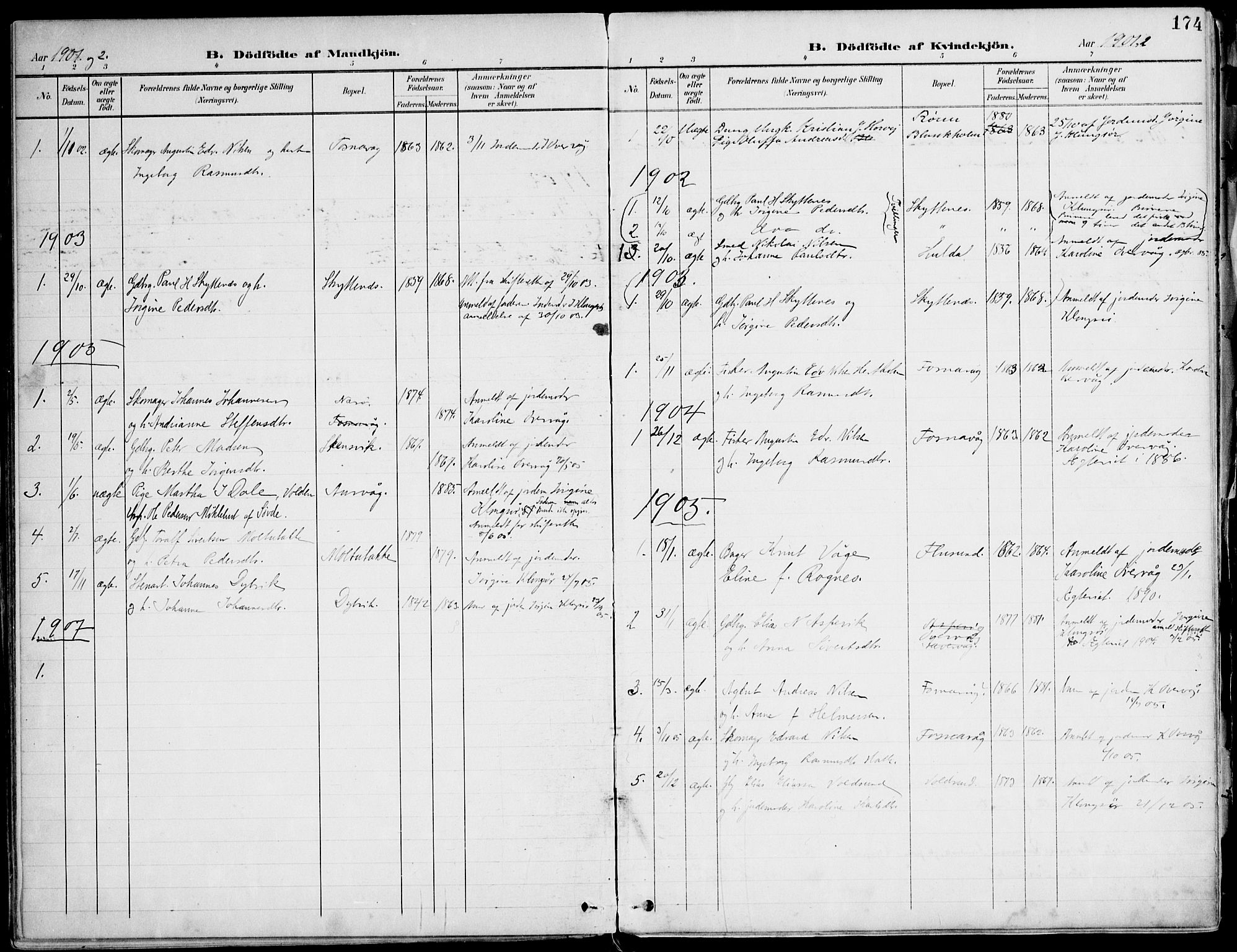 Ministerialprotokoller, klokkerbøker og fødselsregistre - Møre og Romsdal, SAT/A-1454/507/L0075: Parish register (official) no. 507A10, 1901-1920, p. 174