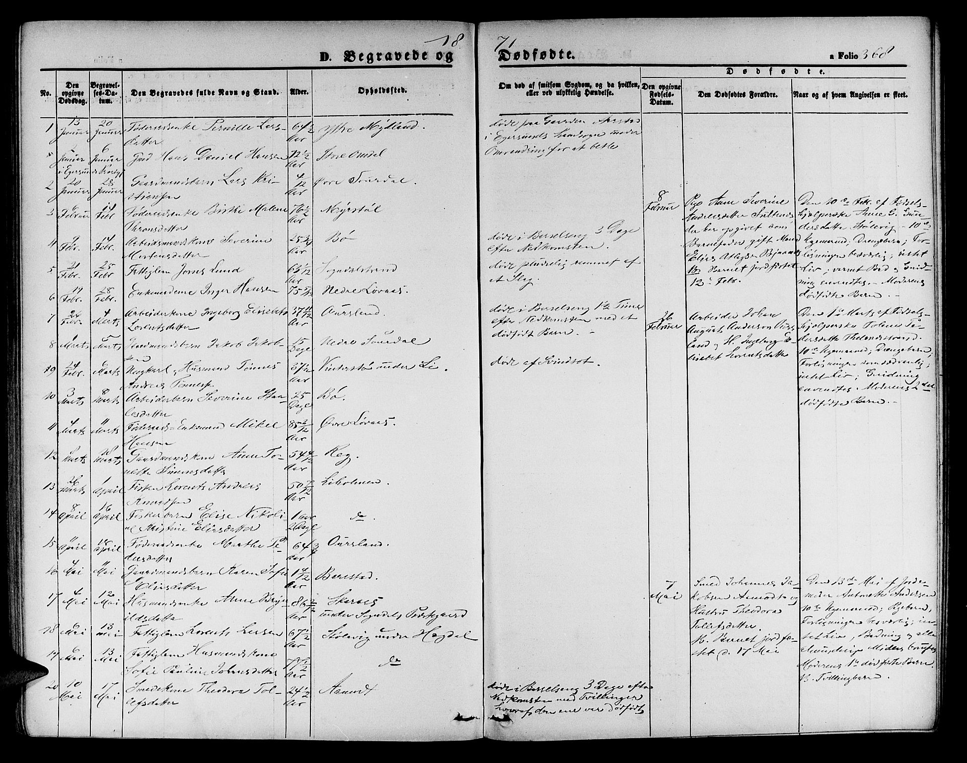 Sokndal sokneprestkontor, SAST/A-101808: Parish register (copy) no. B 3, 1865-1879, p. 368