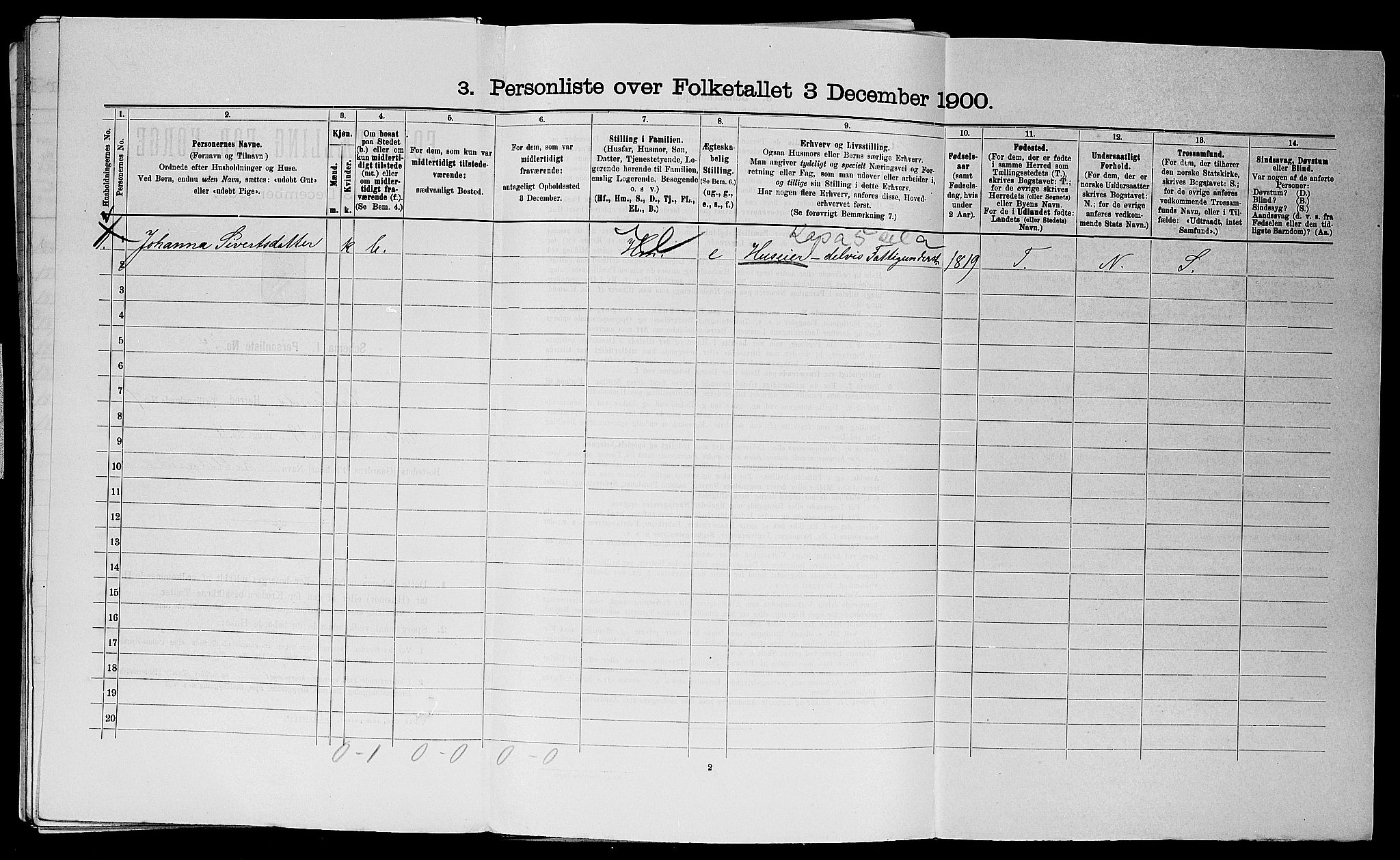 SAST, 1900 census for Haaland, 1900, p. 1104