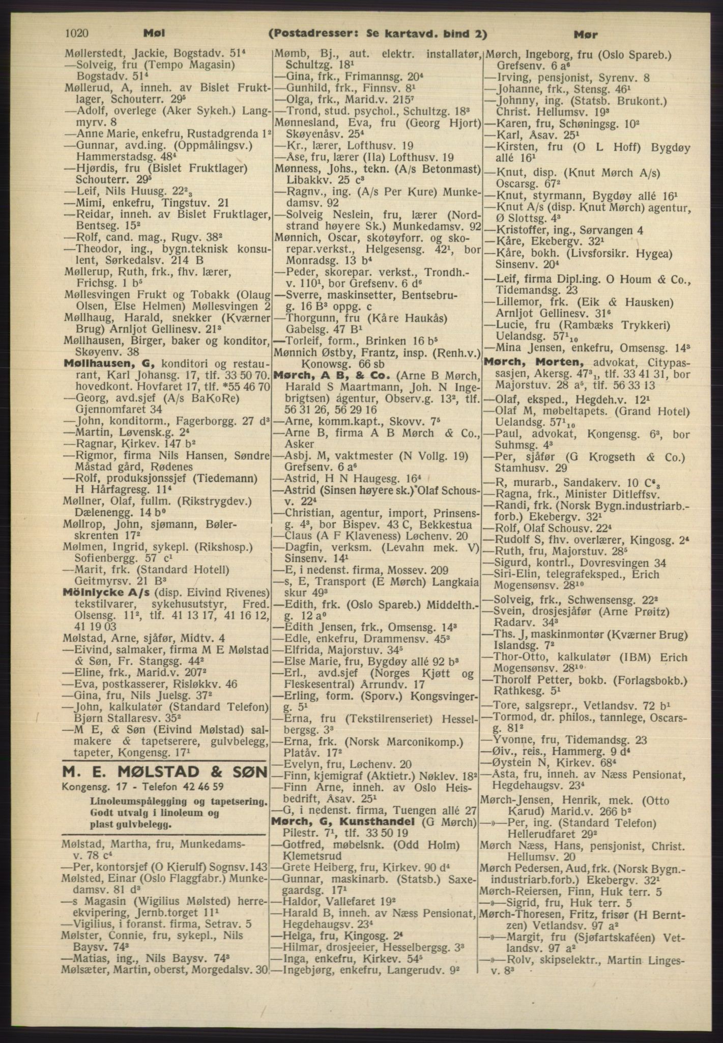 Kristiania/Oslo adressebok, PUBL/-, 1965-1966, p. 1020