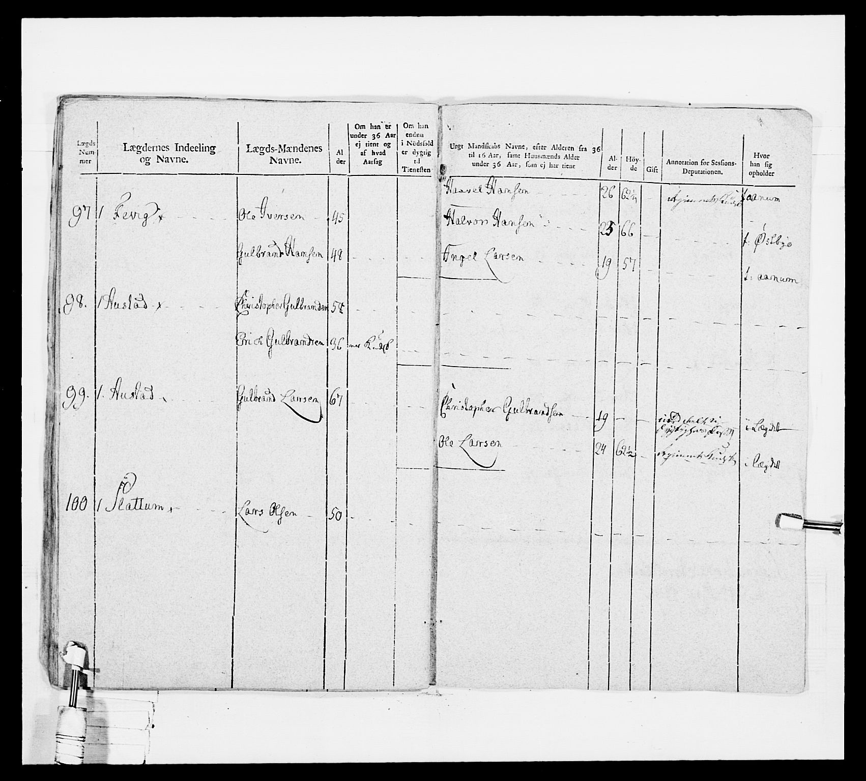 Generalitets- og kommissariatskollegiet, Det kongelige norske kommissariatskollegium, AV/RA-EA-5420/E/Eh/L0040: 1. Akershusiske nasjonale infanteriregiment, 1792-1800, p. 449