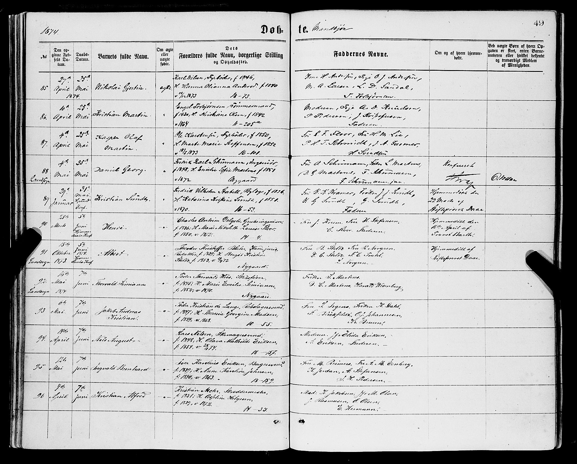 Domkirken sokneprestembete, AV/SAB-A-74801/H/Haa/L0022: Parish register (official) no. B 5, 1872-1878, p. 49