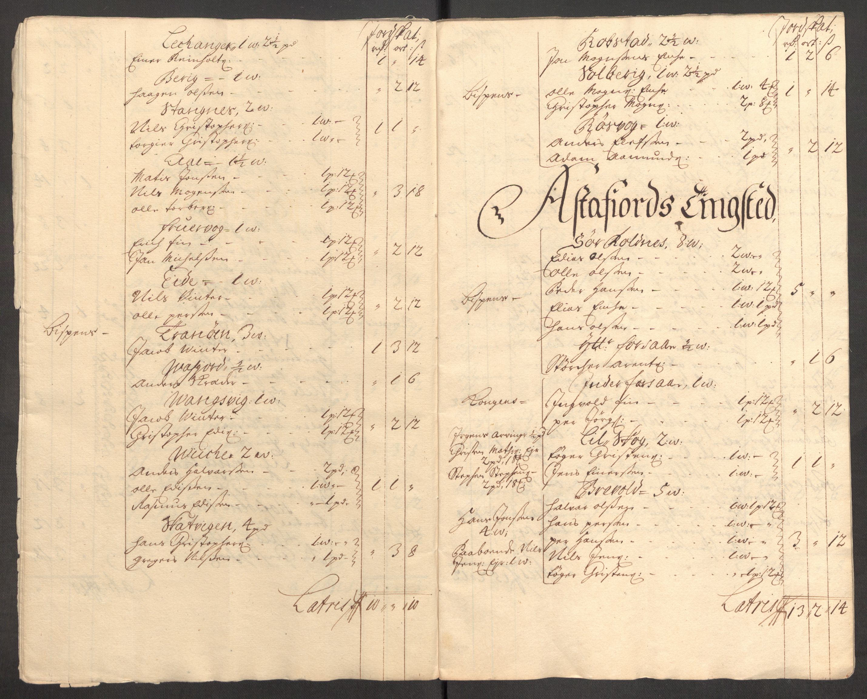 Rentekammeret inntil 1814, Reviderte regnskaper, Fogderegnskap, AV/RA-EA-4092/R68/L4757: Fogderegnskap Senja og Troms, 1708-1710, p. 18