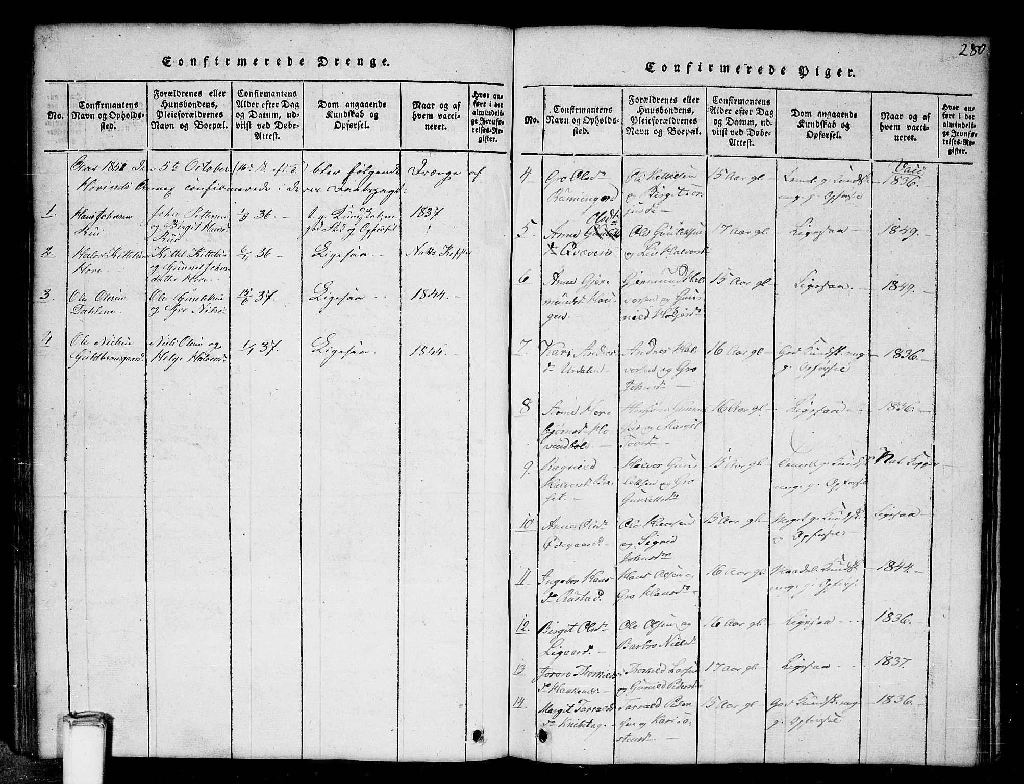 Gransherad kirkebøker, SAKO/A-267/G/Gb/L0001: Parish register (copy) no. II 1, 1815-1860, p. 280