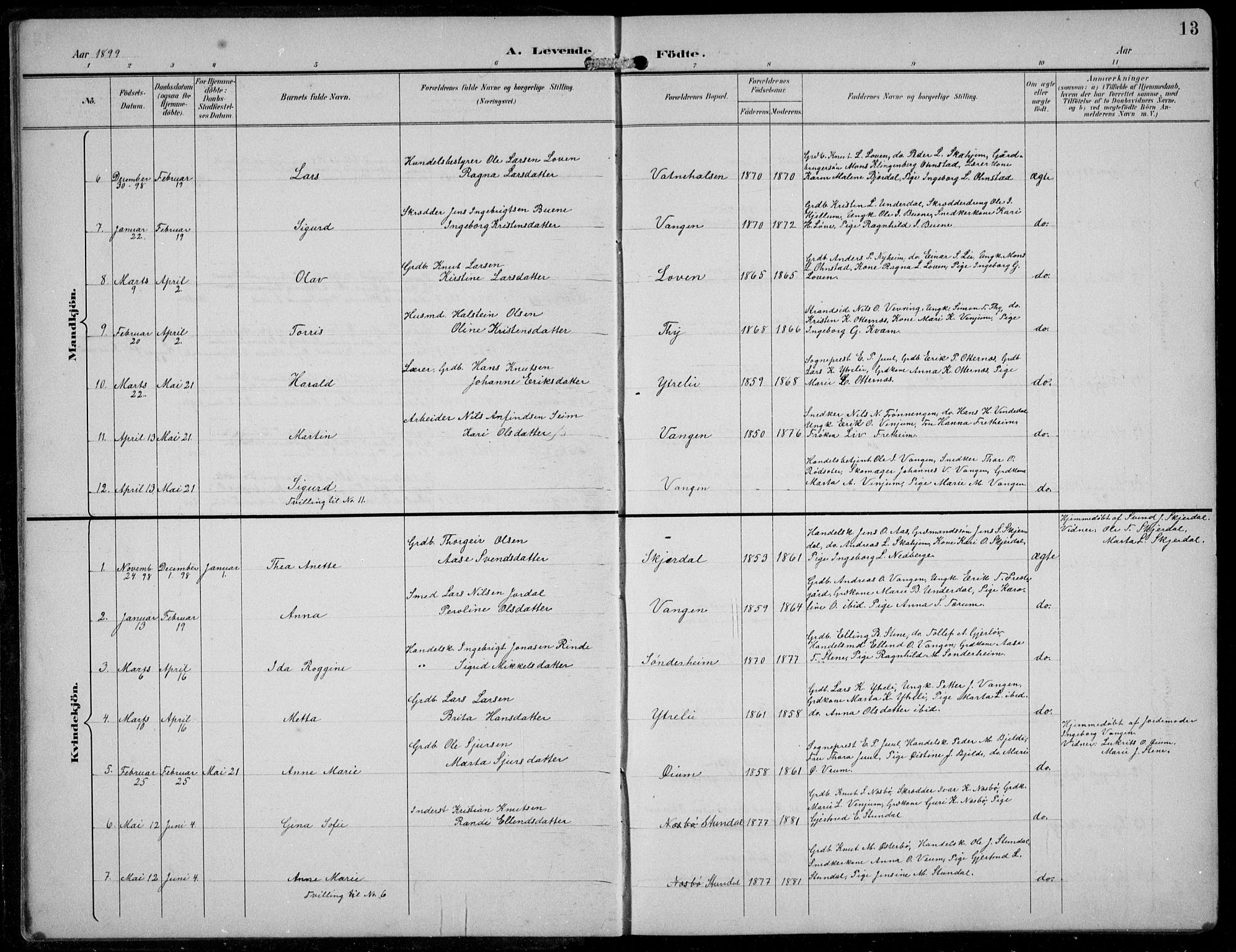 Aurland sokneprestembete, SAB/A-99937/H/Hb/Hba/L0003: Parish register (copy) no. A 3, 1896-1939, p. 13