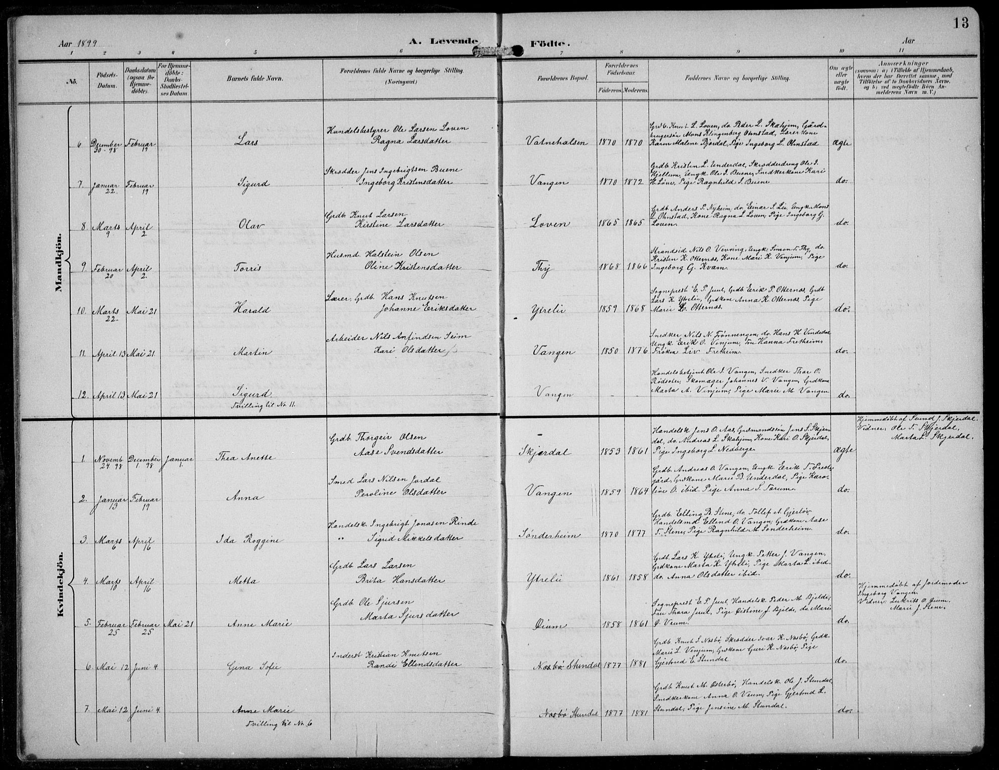 Aurland sokneprestembete, AV/SAB-A-99937/H/Hb/Hba/L0003: Parish register (copy) no. A 3, 1896-1939, p. 13