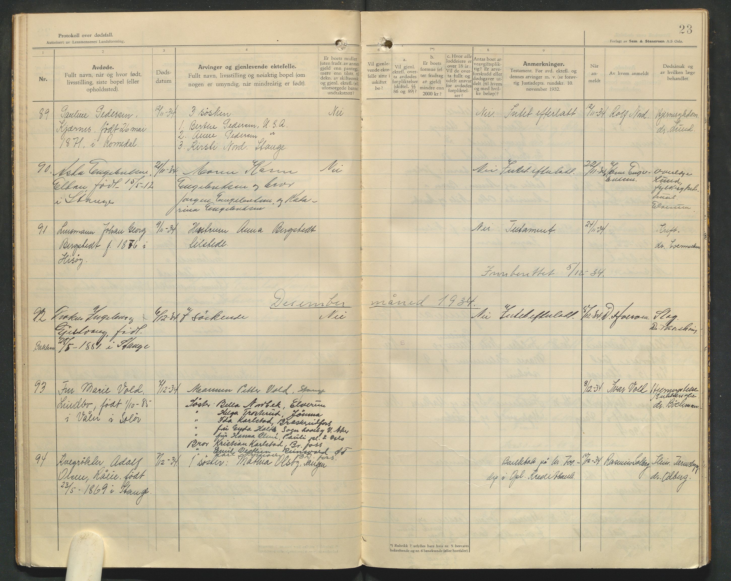 Stange lensmannskontor, AV/SAH-LHS-020/H/Ha/Haa/L0002/0002: Dødsfallsprotokoller / Dødsfallsprotokoll, 1933-1936, p. 23