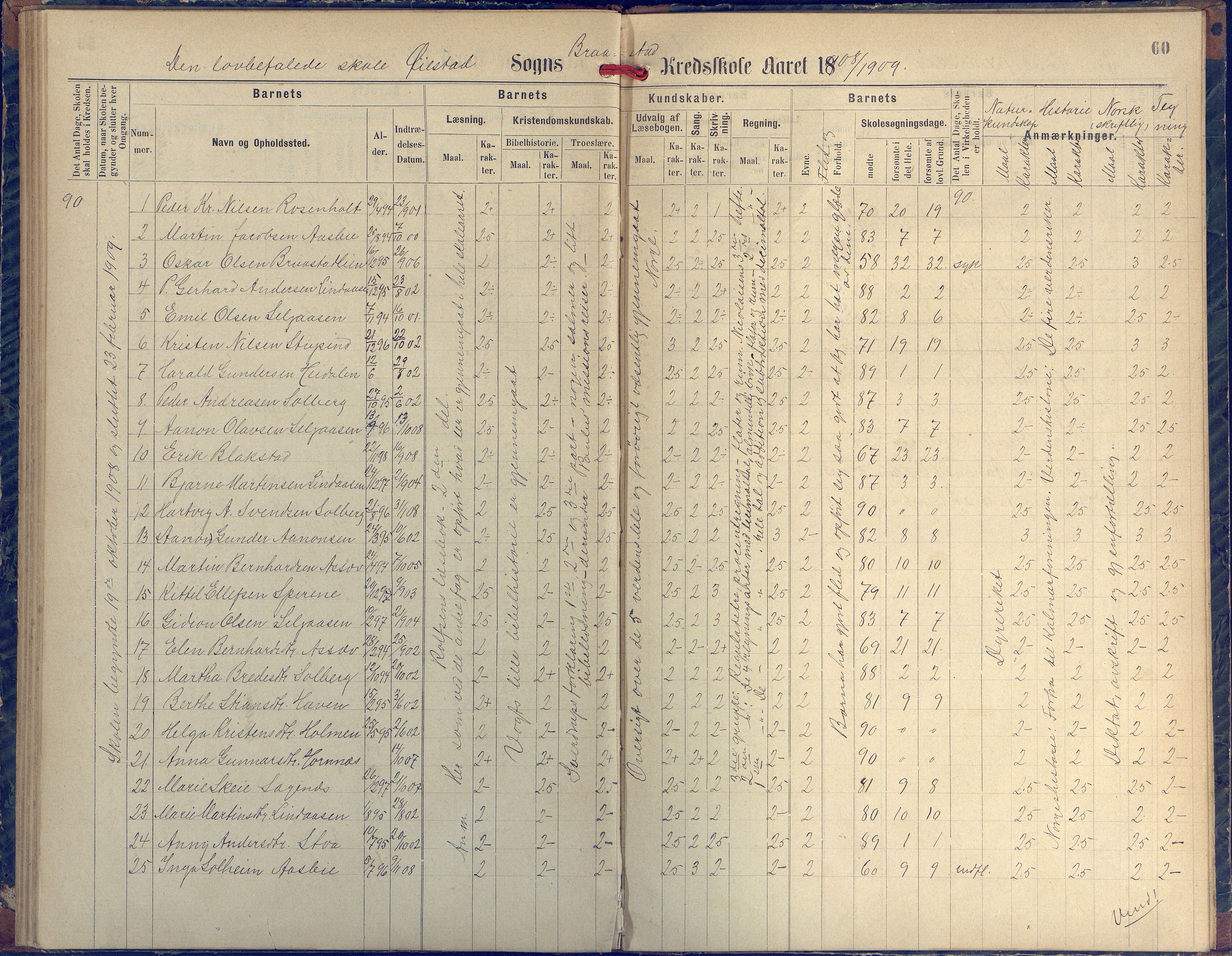 Øyestad kommune frem til 1979, AAKS/KA0920-PK/06/06H/L0002: Protokoll for den lovbefalte skole, 1872-1917, p. 60