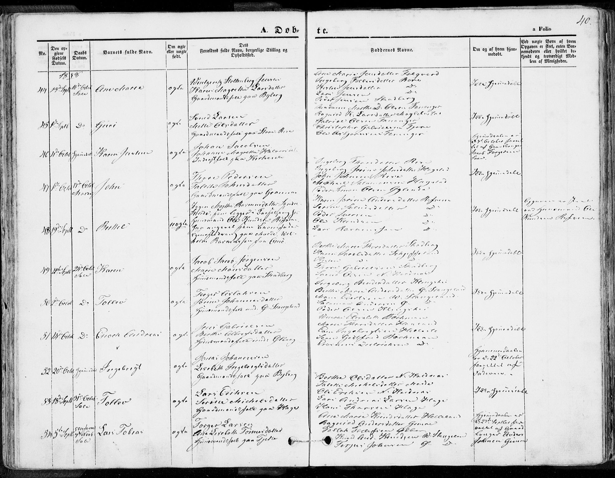 Håland sokneprestkontor, SAST/A-101802/001/30BA/L0007: Parish register (official) no. A 7.1, 1854-1870, p. 40