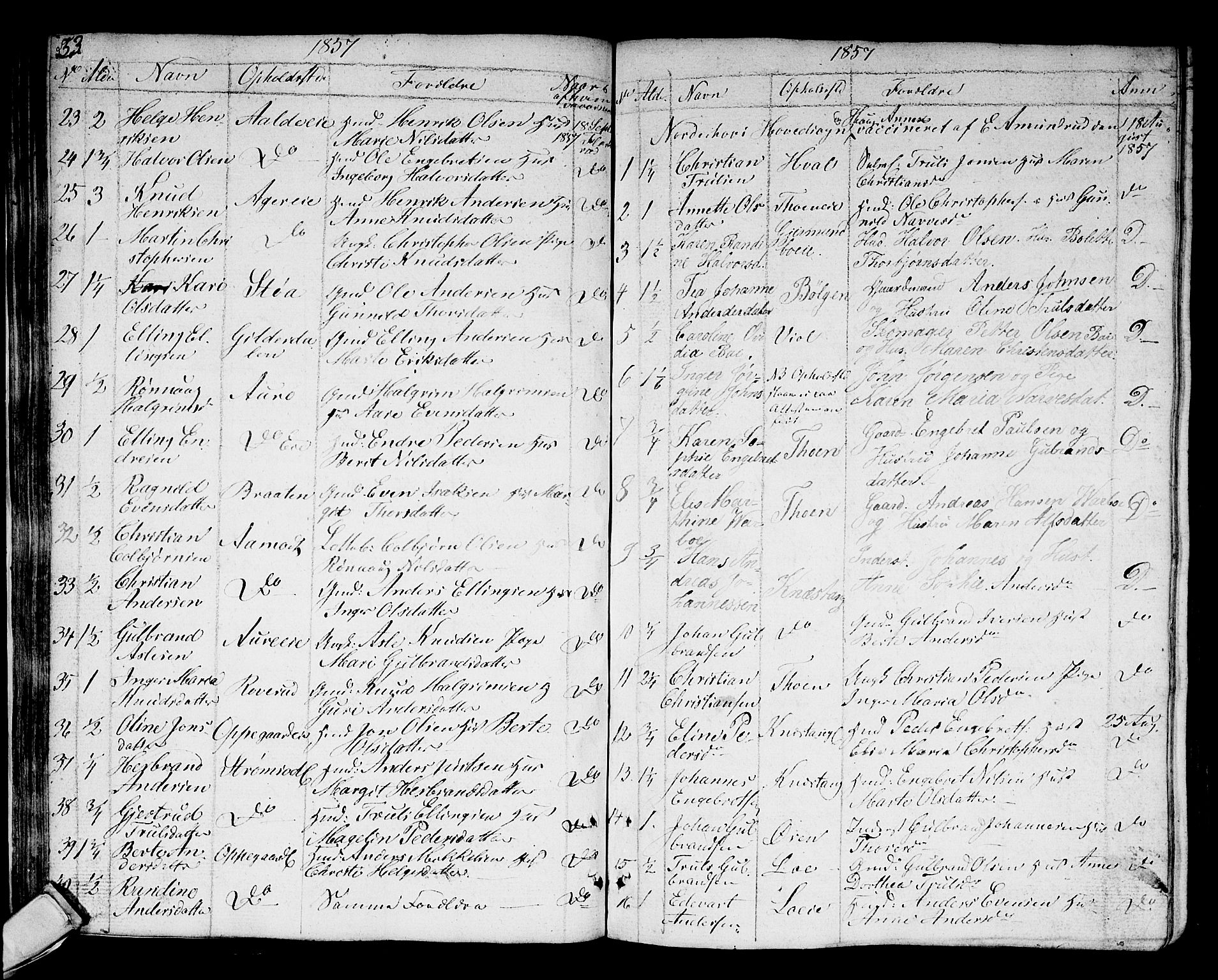 Norderhov kirkebøker, AV/SAKO-A-237/F/Fa/L0007: Parish register (official) no. 7, 1812-1814, p. 53