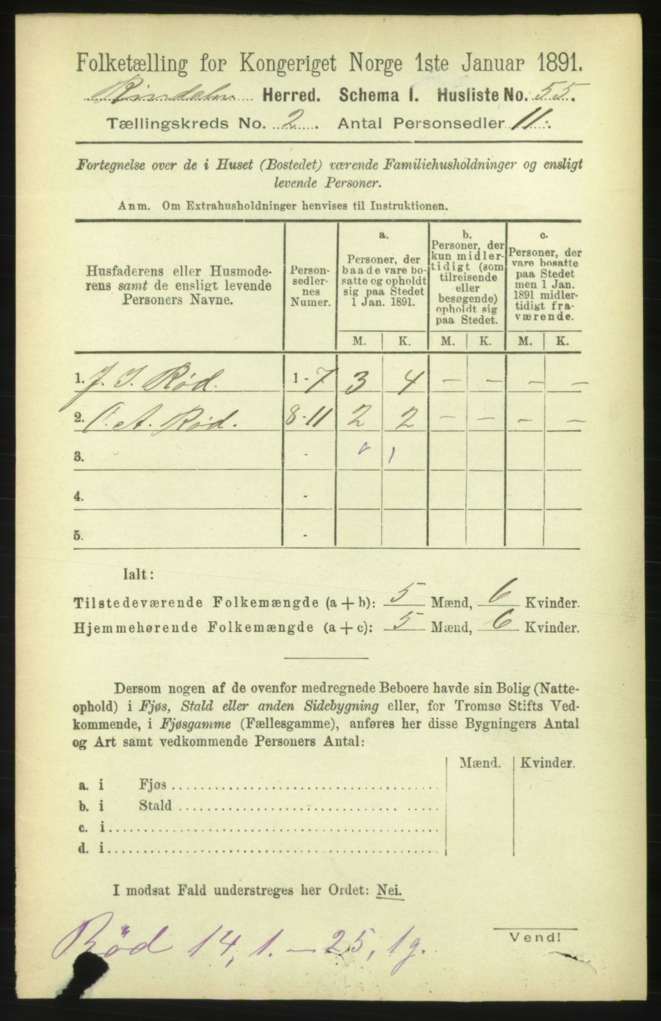 RA, 1891 census for 1567 Rindal, 1891, p. 196