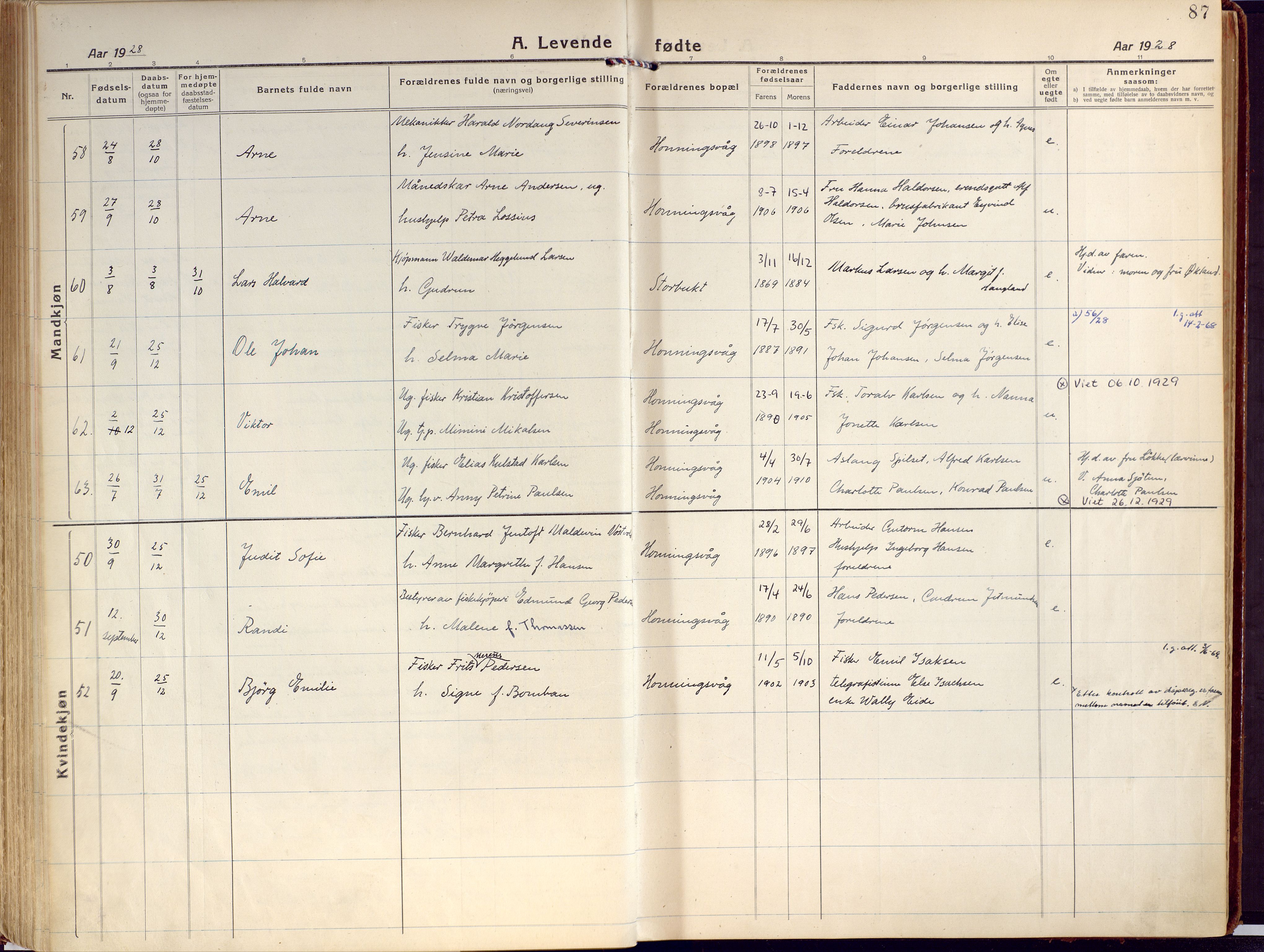 Kjelvik/Nordkapp sokneprestkontor, AV/SATØ-S-1350/H/Ha/L0002kirke: Parish register (official) no. 2, 1920-1929, p. 87