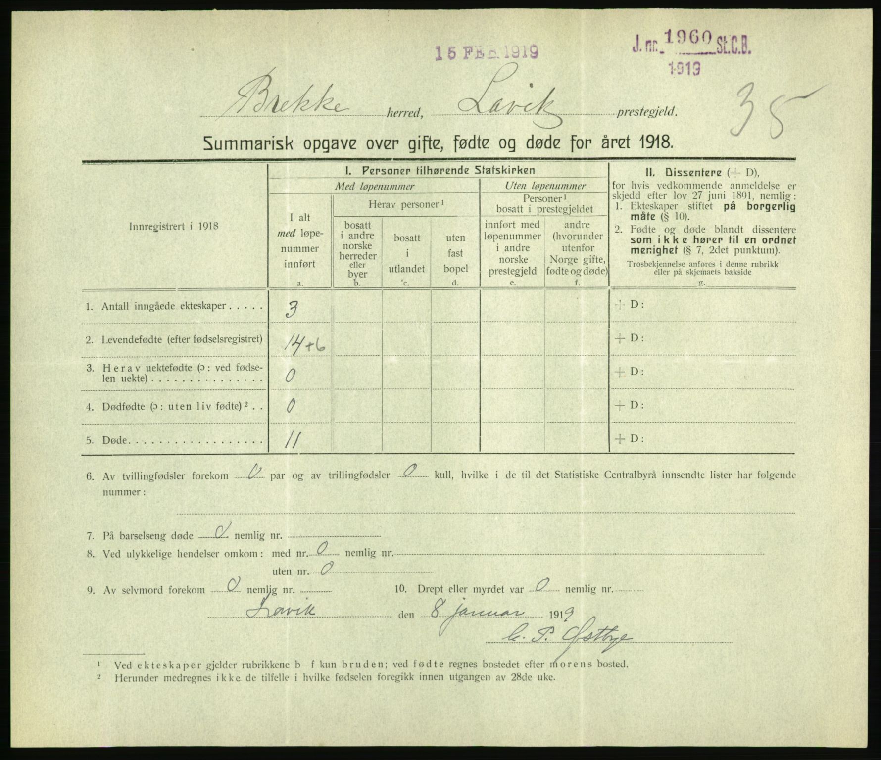 Statistisk sentralbyrå, Sosiodemografiske emner, Befolkning, AV/RA-S-2228/D/Df/Dfb/Dfbh/L0059: Summariske oppgaver over gifte, fødte og døde for hele landet., 1918, p. 1057