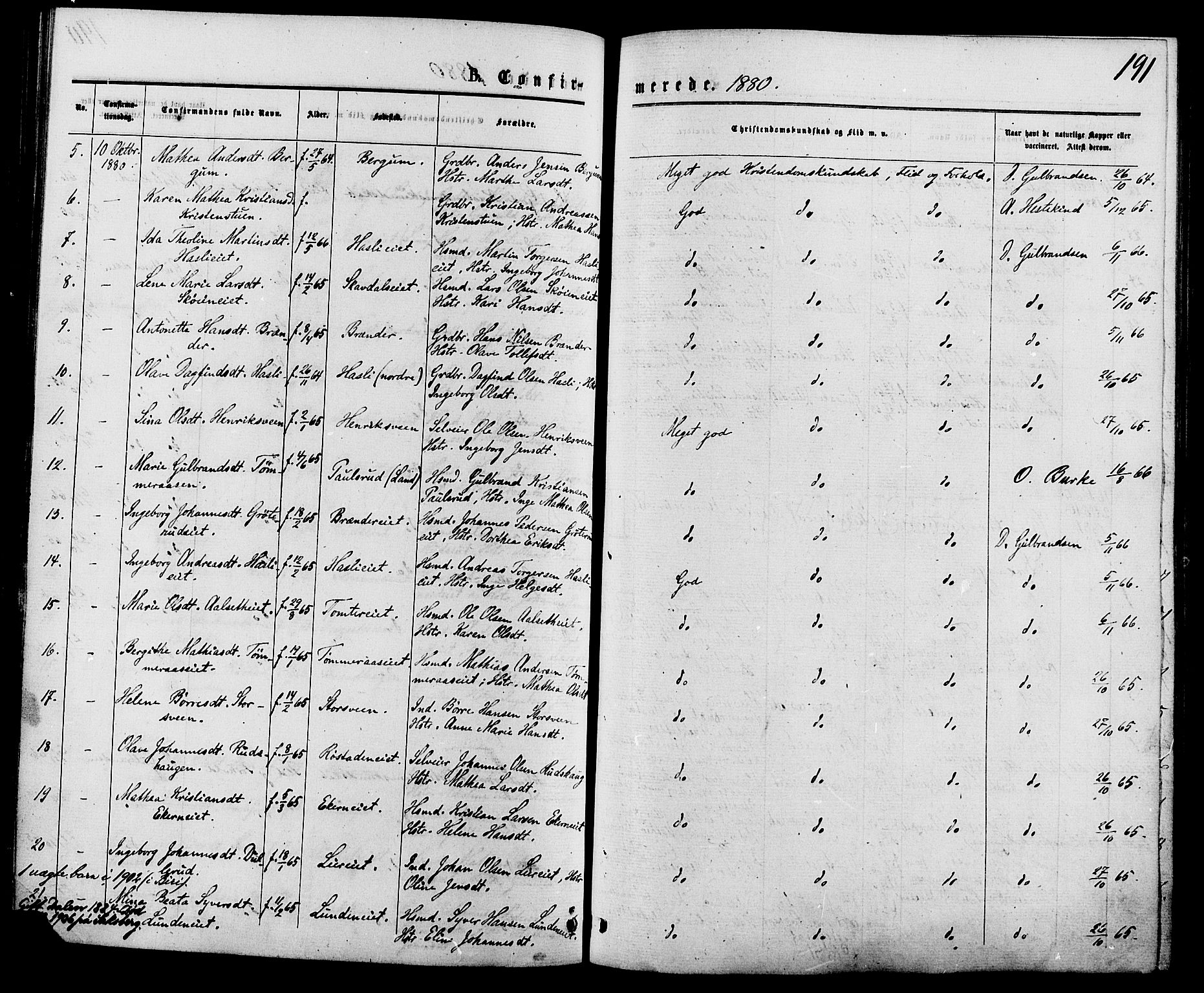 Biri prestekontor, AV/SAH-PREST-096/H/Ha/Haa/L0006: Parish register (official) no. 6, 1877-1886, p. 191