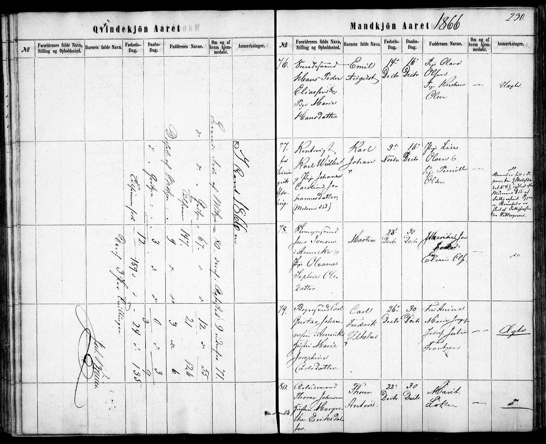 Rikshospitalet prestekontor Kirkebøker, AV/SAO-A-10309b/F/L0004: Parish register (official) no. 4, 1853-1870, p. 230