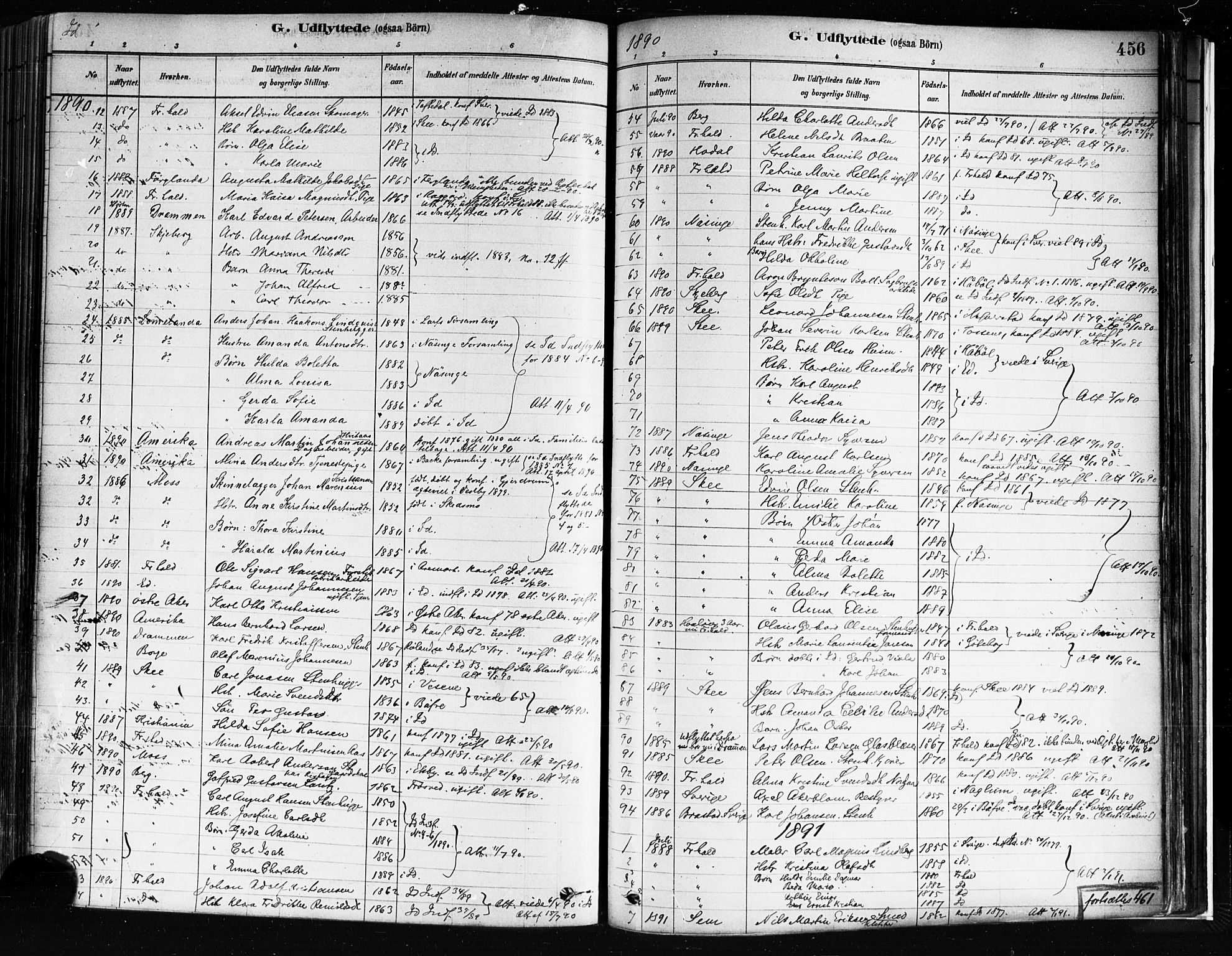 Idd prestekontor Kirkebøker, SAO/A-10911/F/Fc/L0006b: Parish register (official) no. III 6B, 1878-1903, p. 456