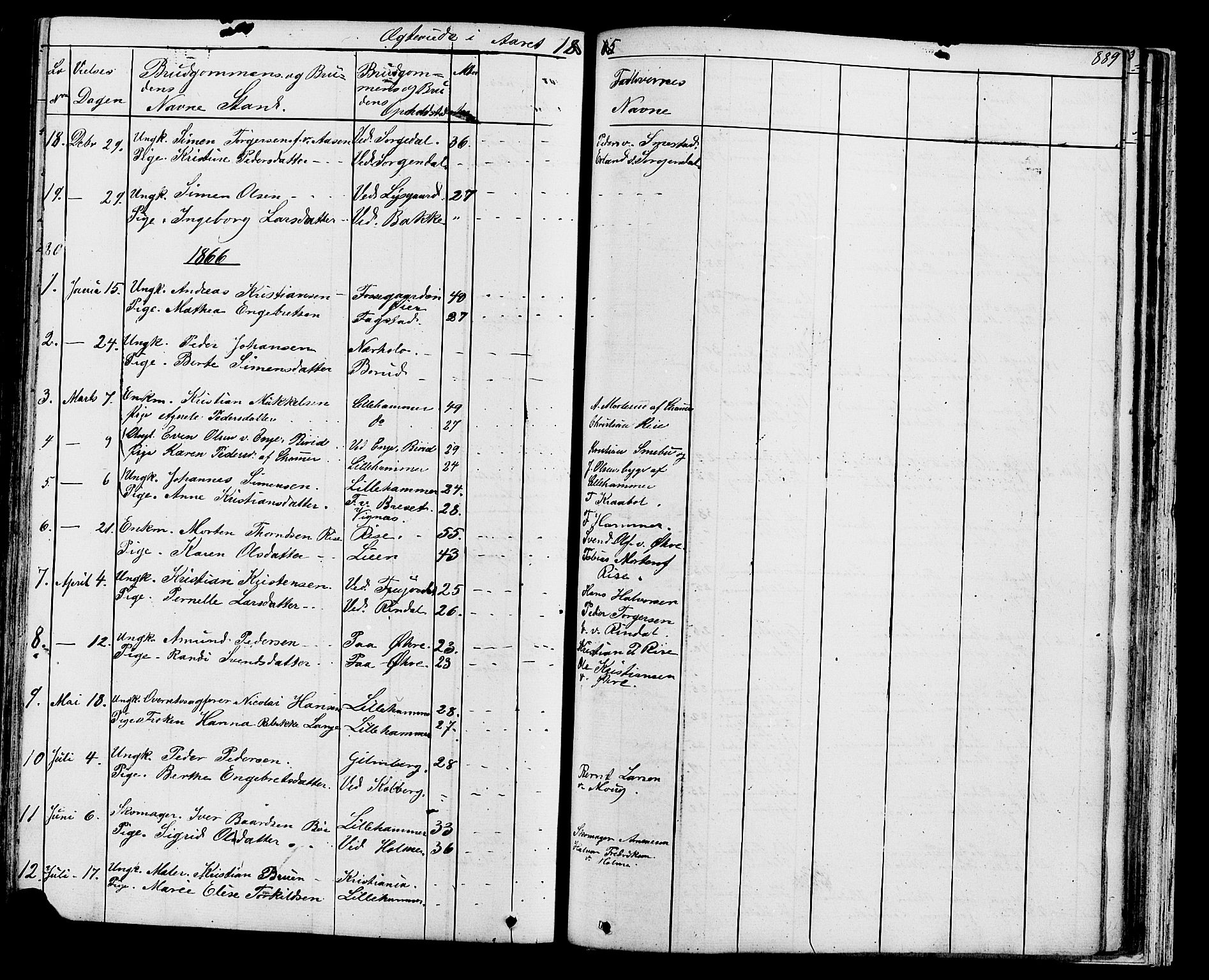 Fåberg prestekontor, SAH/PREST-086/H/Ha/Hab/L0007: Parish register (copy) no. 7, 1856-1891, p. 888-889