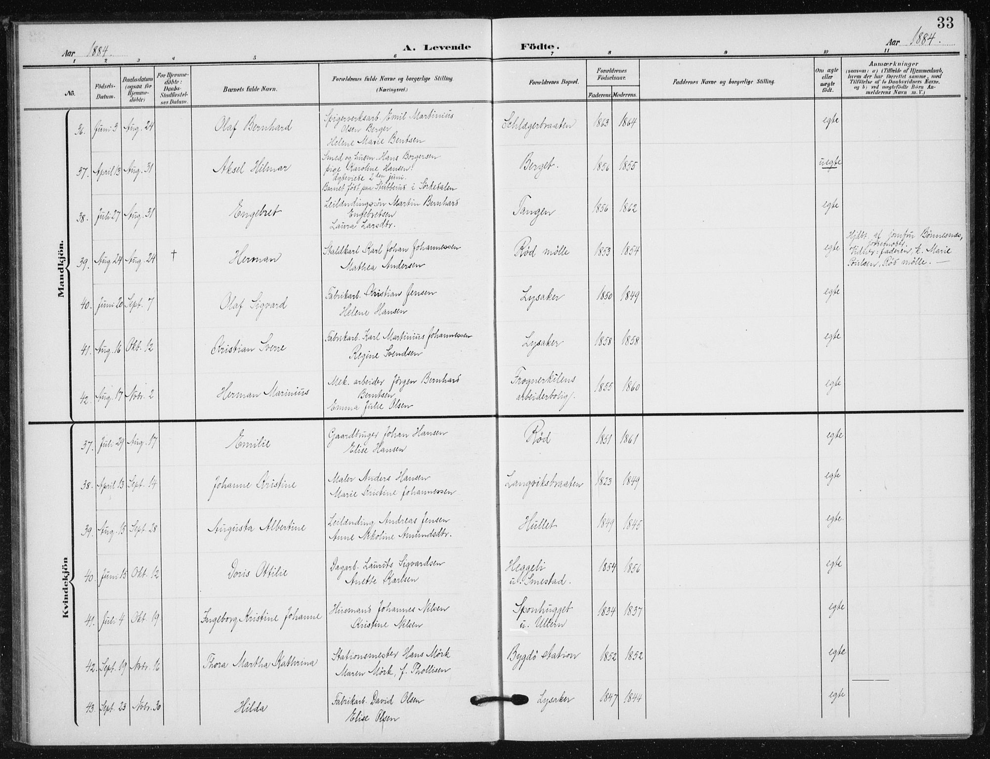 Vestre Aker prestekontor Kirkebøker, AV/SAO-A-10025/F/Fb/L0001: Parish register (official) no. II 1, 1880-1906, p. 33