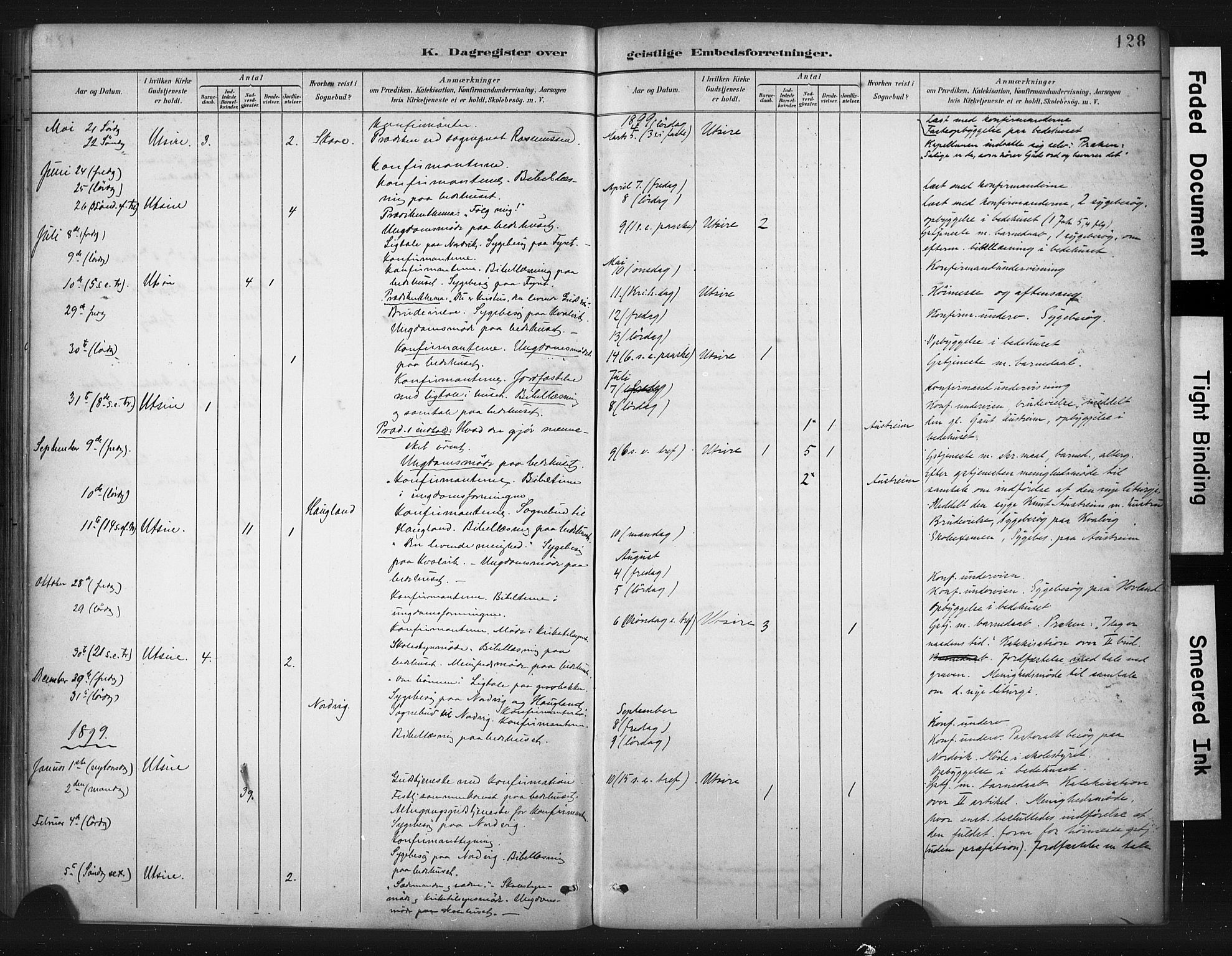Torvastad sokneprestkontor, AV/SAST-A -101857/H/Ha/Haa/L0016: Parish register (official) no. A 15, 1883-1903, p. 128