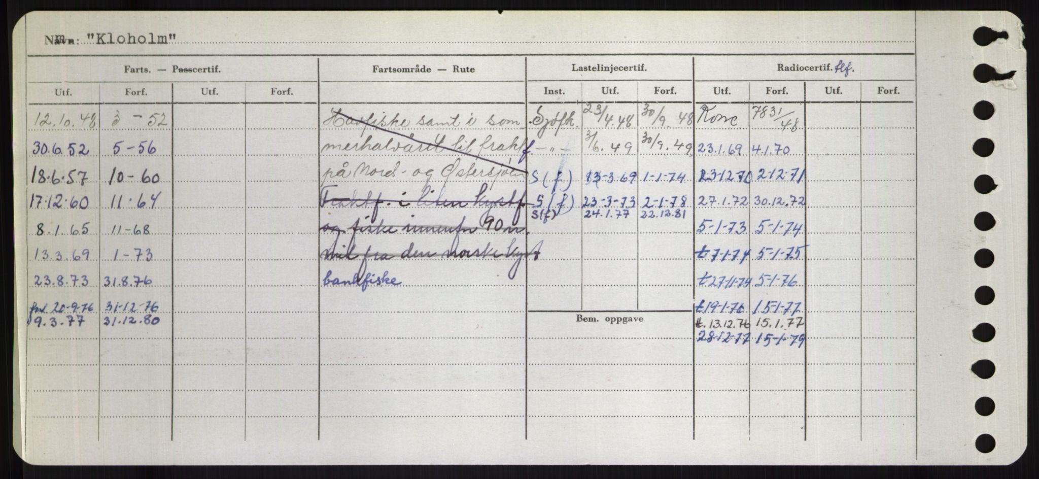 Sjøfartsdirektoratet med forløpere, Skipsmålingen, AV/RA-S-1627/H/Hd/L0020: Fartøy, K-Kon, p. 376