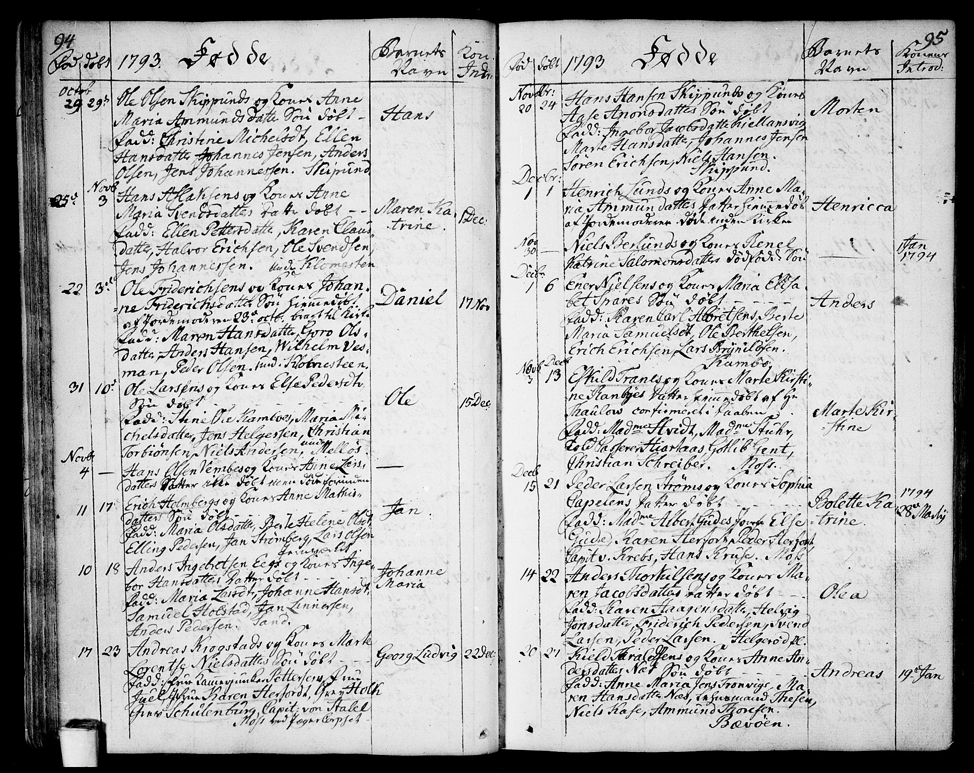 Moss prestekontor Kirkebøker, SAO/A-2003/F/Fa/L0004: Parish register (official) no. I 4, 1784-1808, p. 94-95