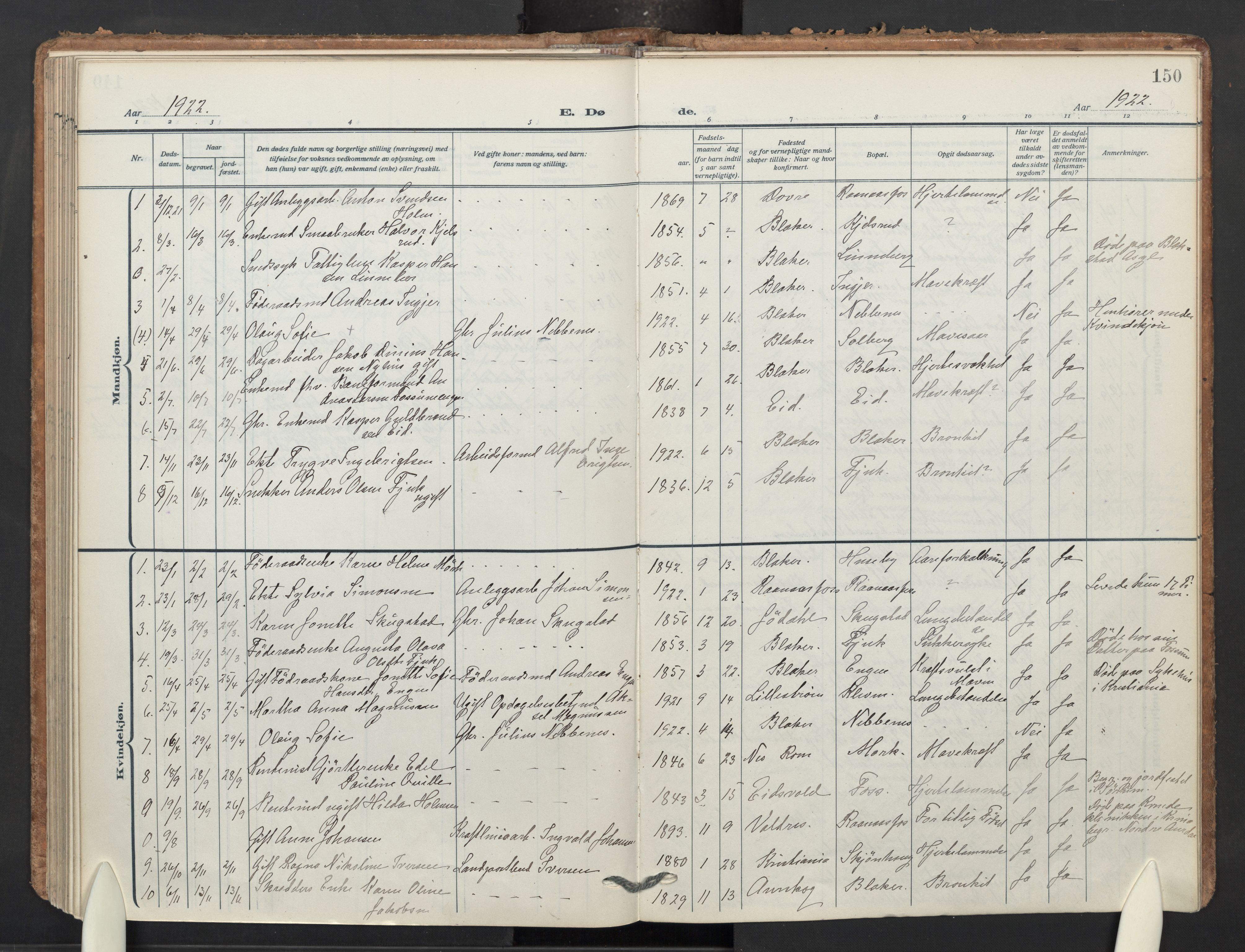 Aurskog prestekontor Kirkebøker, SAO/A-10304a/F/Fb: Parish register (official) no. II 5, 1918-1948, p. 150
