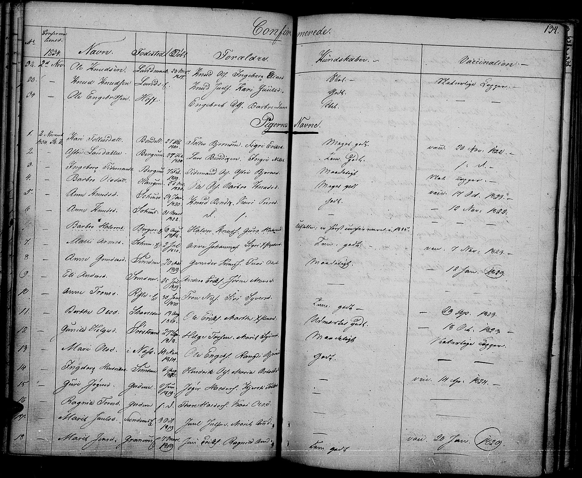 Nord-Aurdal prestekontor, AV/SAH-PREST-132/H/Ha/Haa/L0003: Parish register (official) no. 3, 1828-1841, p. 134