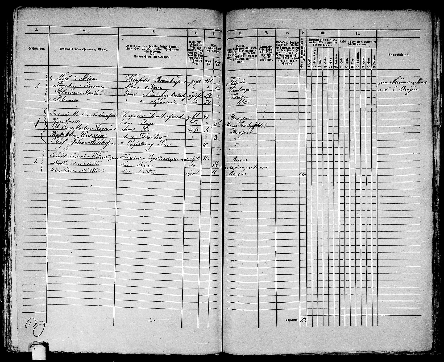 RA, 1865 census for Bergen, 1865, p. 2003